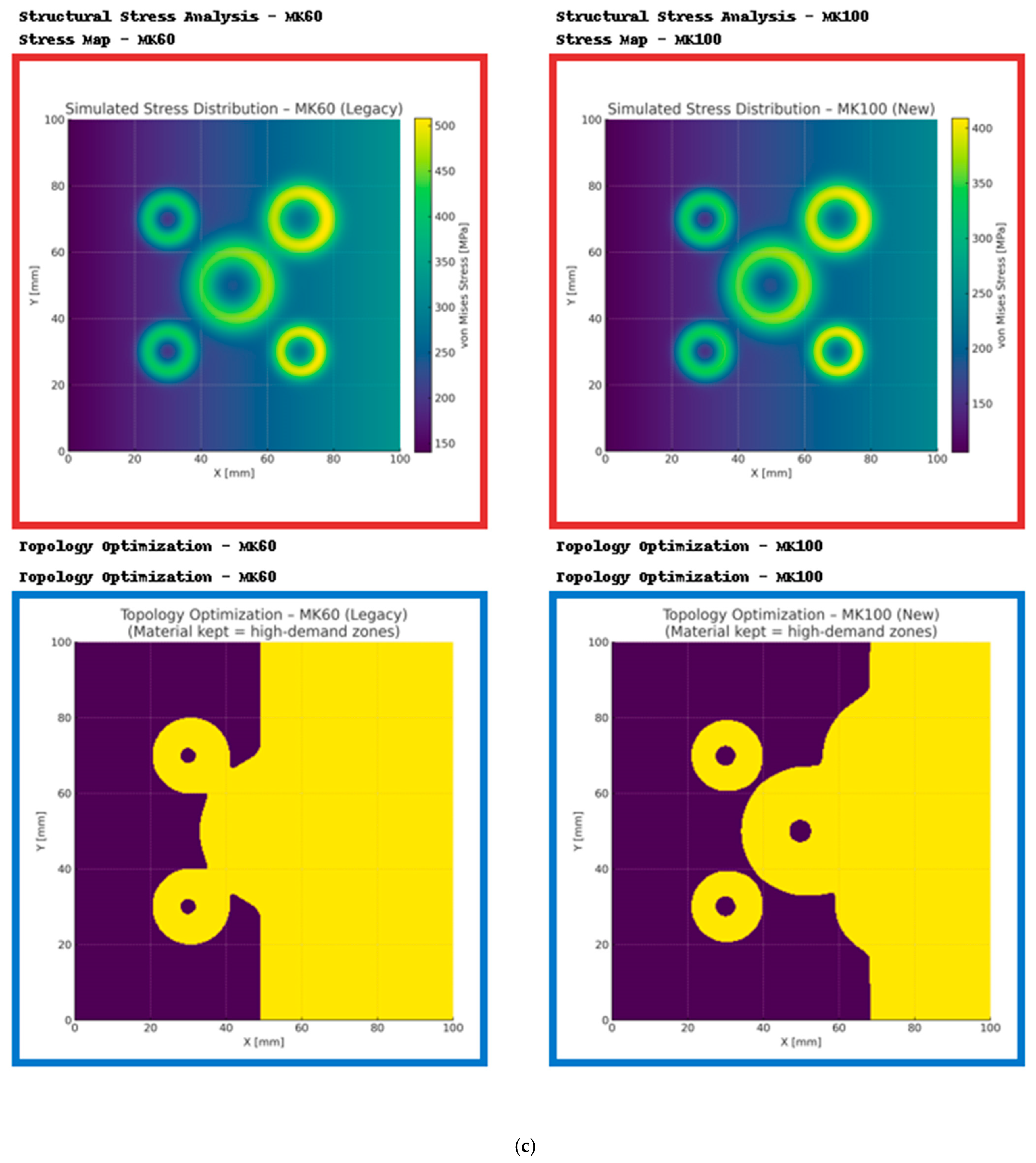 Materials 18 05287 g009b