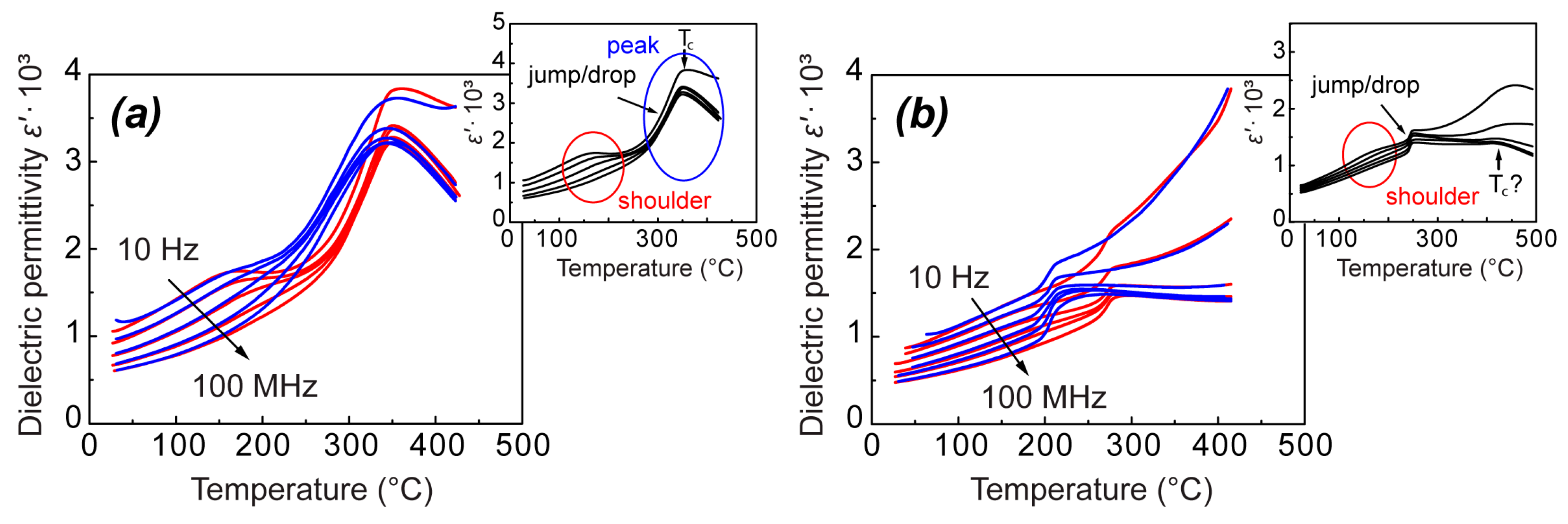 Materials 18 05289 g001