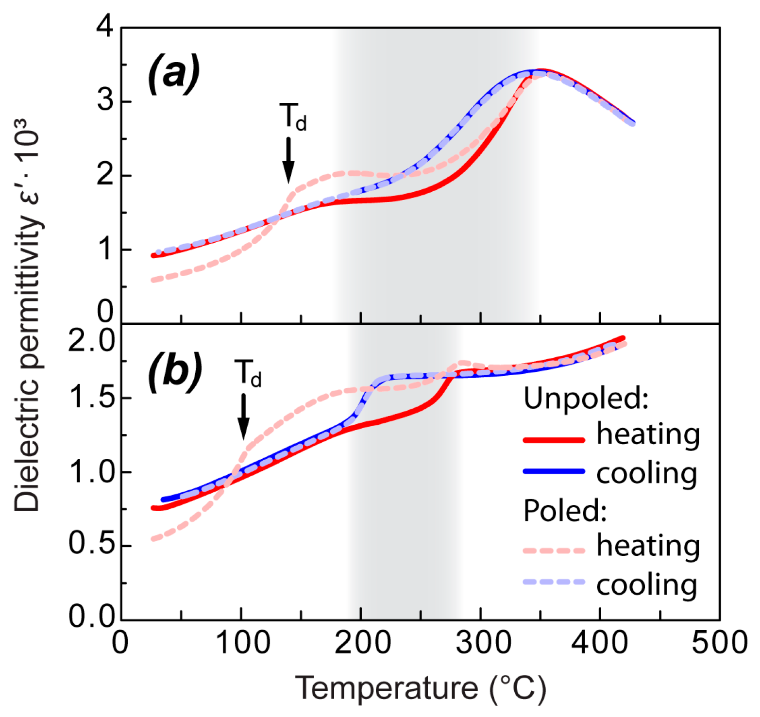 Materials 18 05289 g002