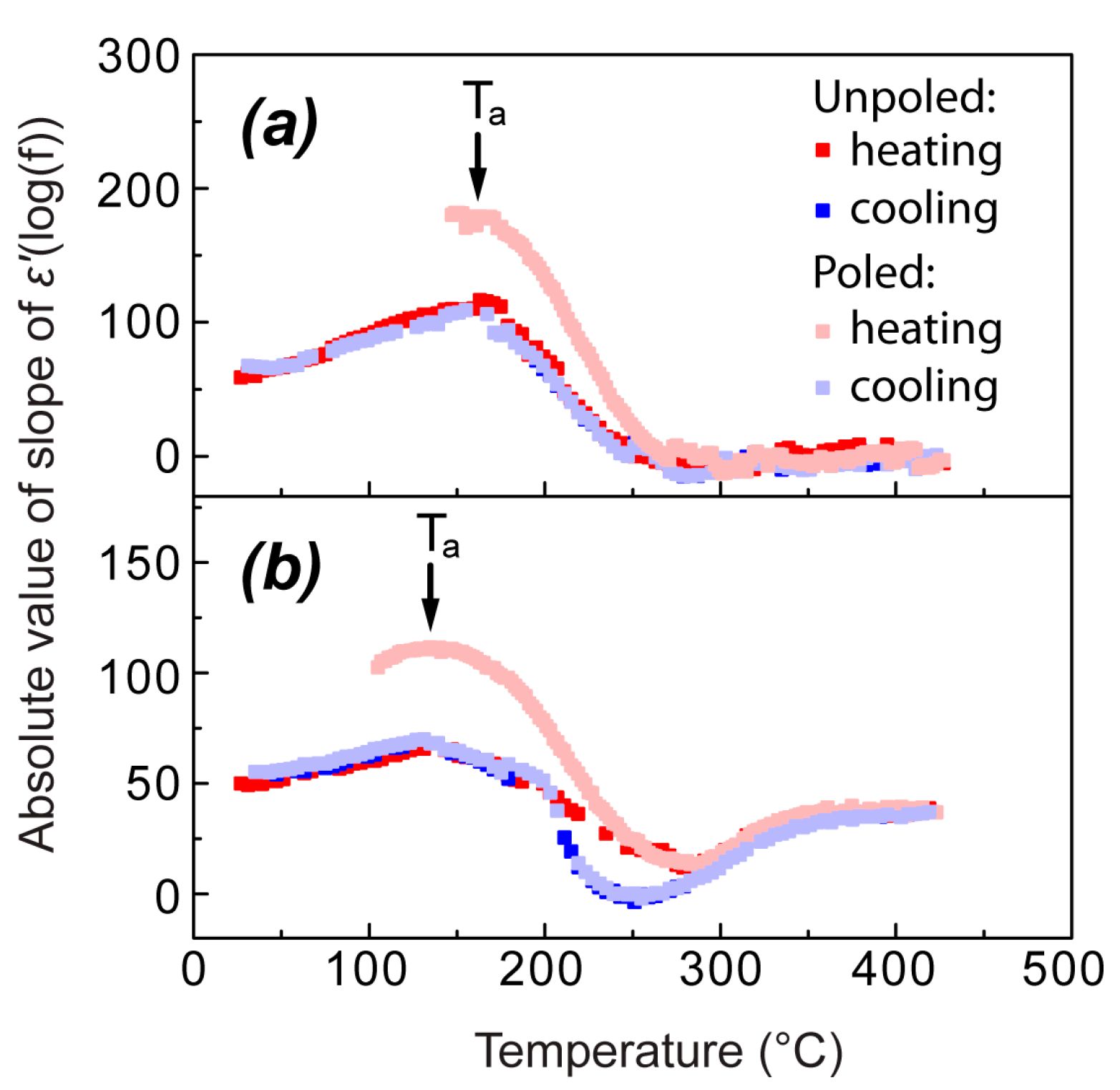 Materials 18 05289 g004