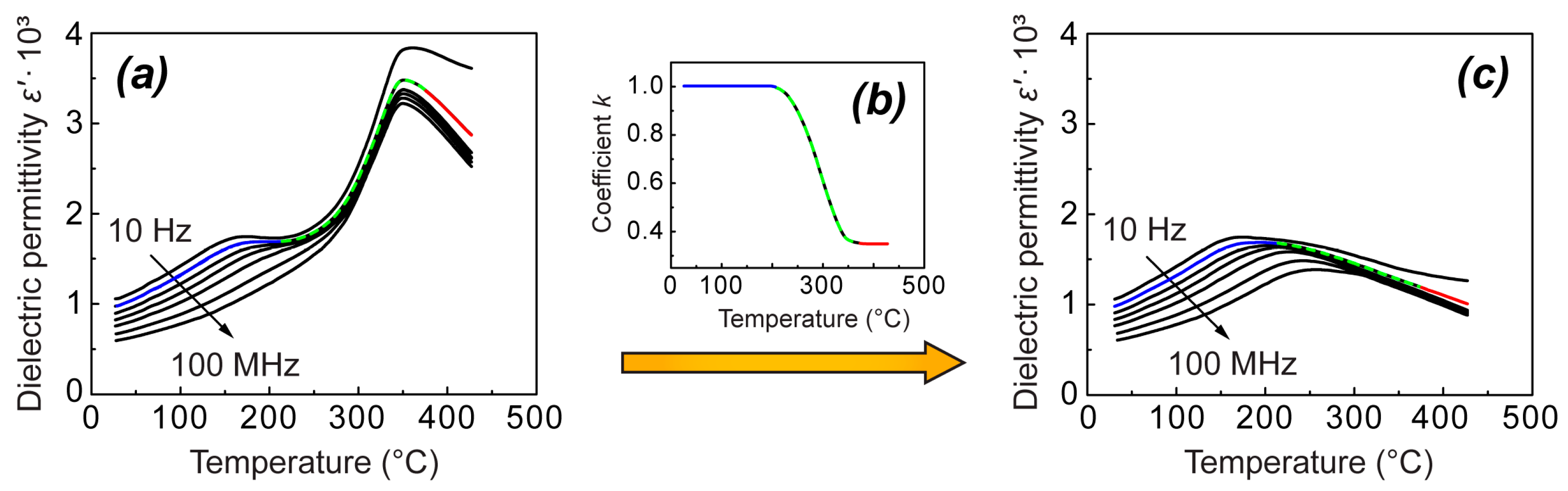 Materials 18 05289 g005