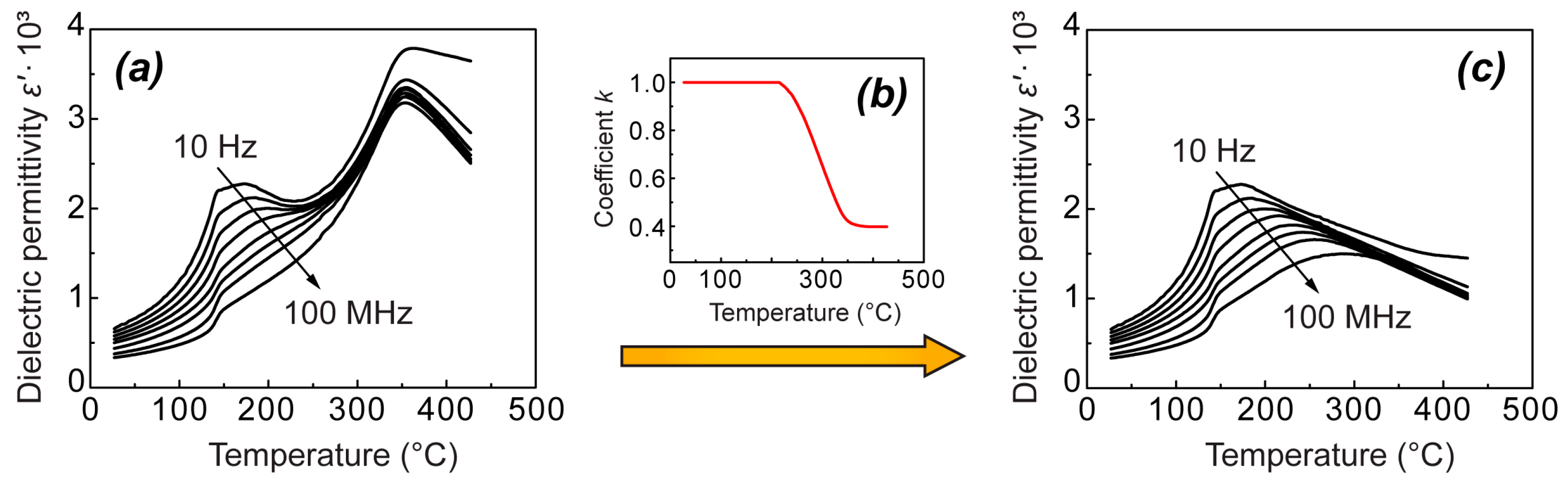 Materials 18 05289 g006