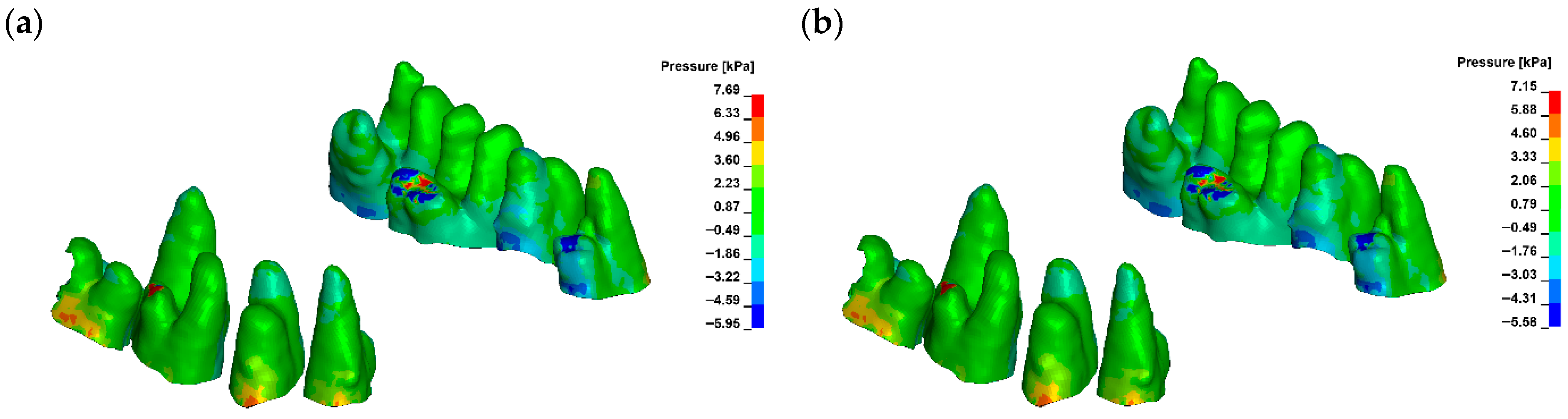 Materials 18 05290 g006
