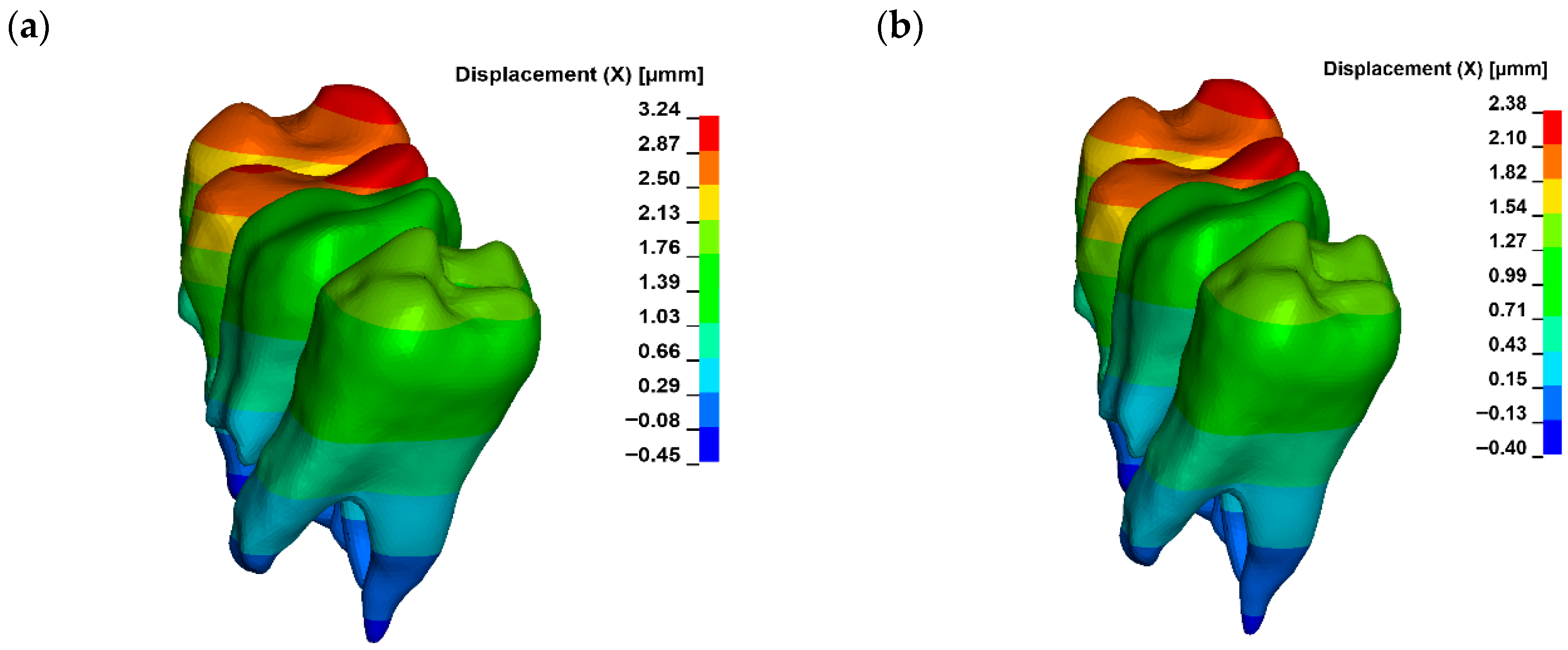 Materials 18 05290 g009