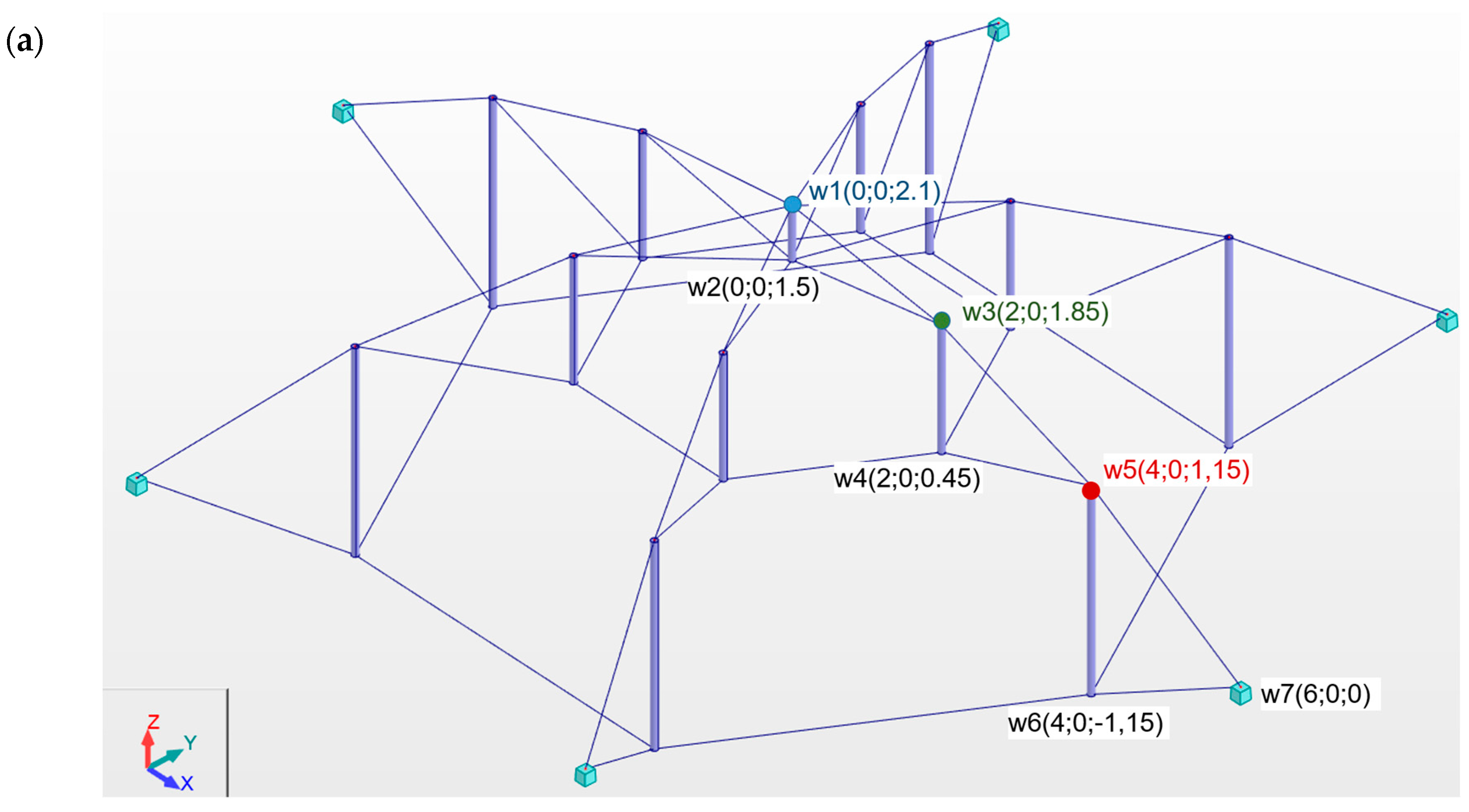Materials 18 05291 g001a