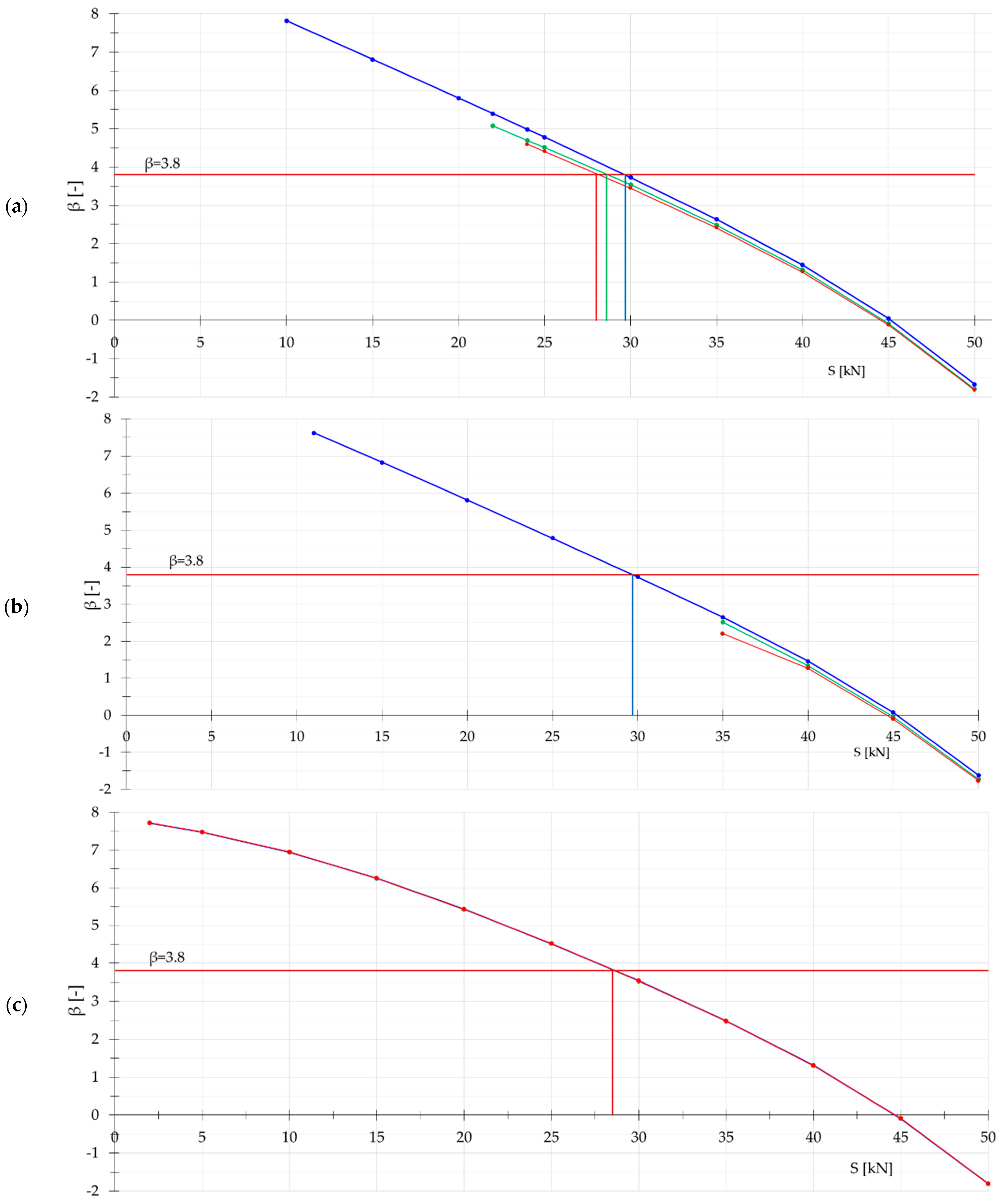 Materials 18 05291 g002a