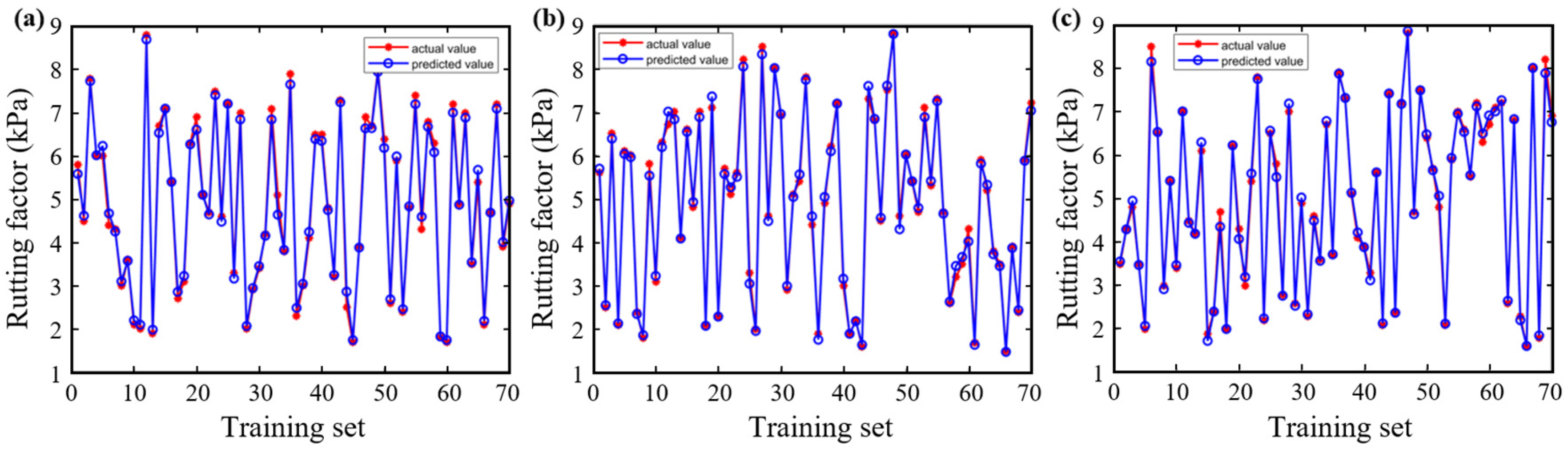 Materials 18 05292 g006