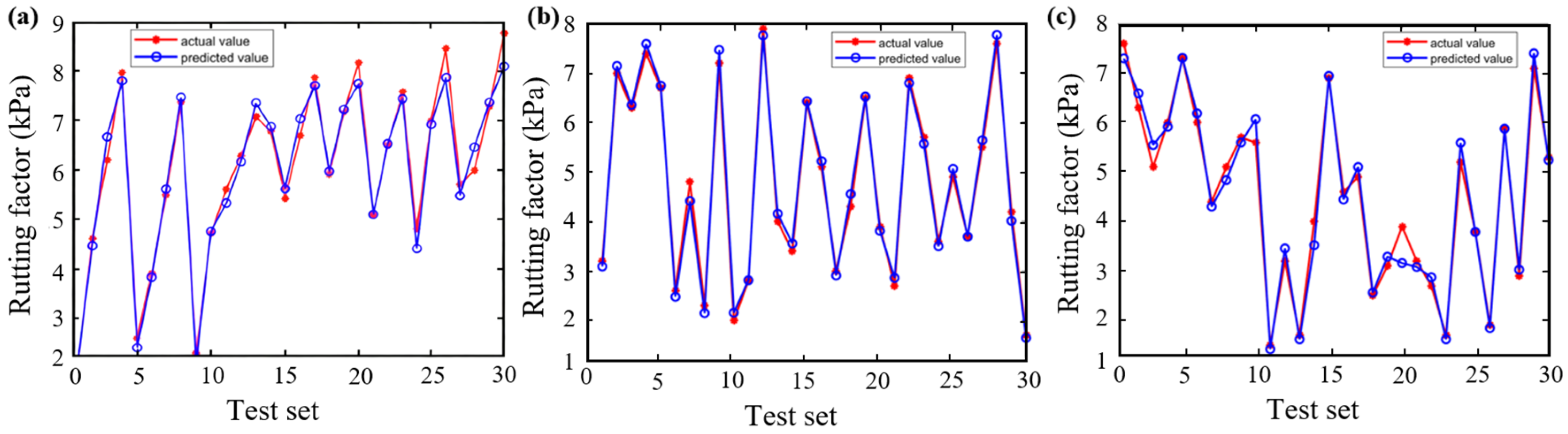 Materials 18 05292 g007
