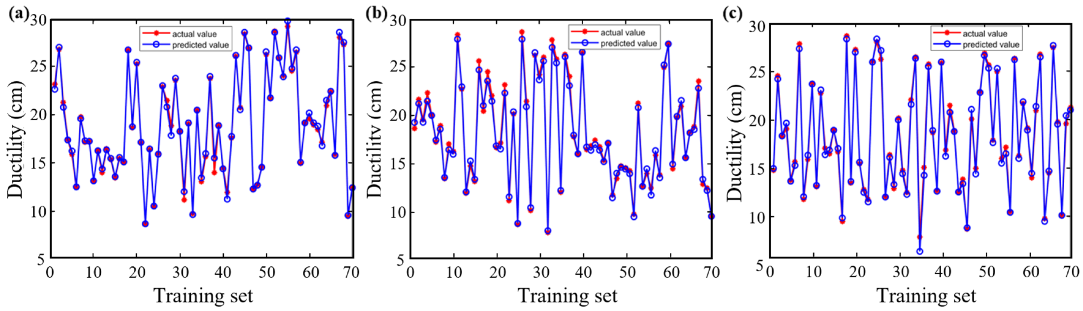 Materials 18 05292 g009