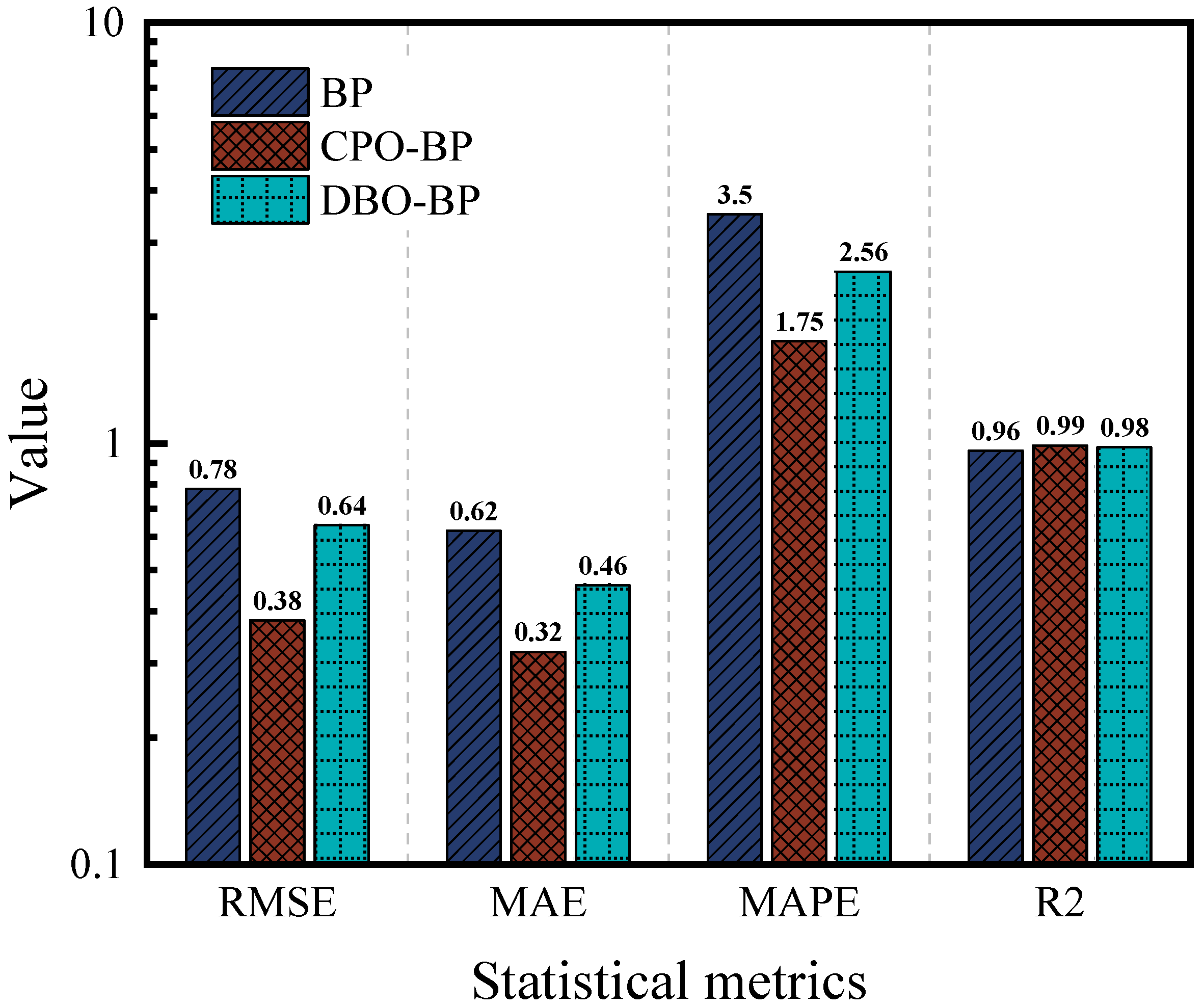 Materials 18 05292 g011