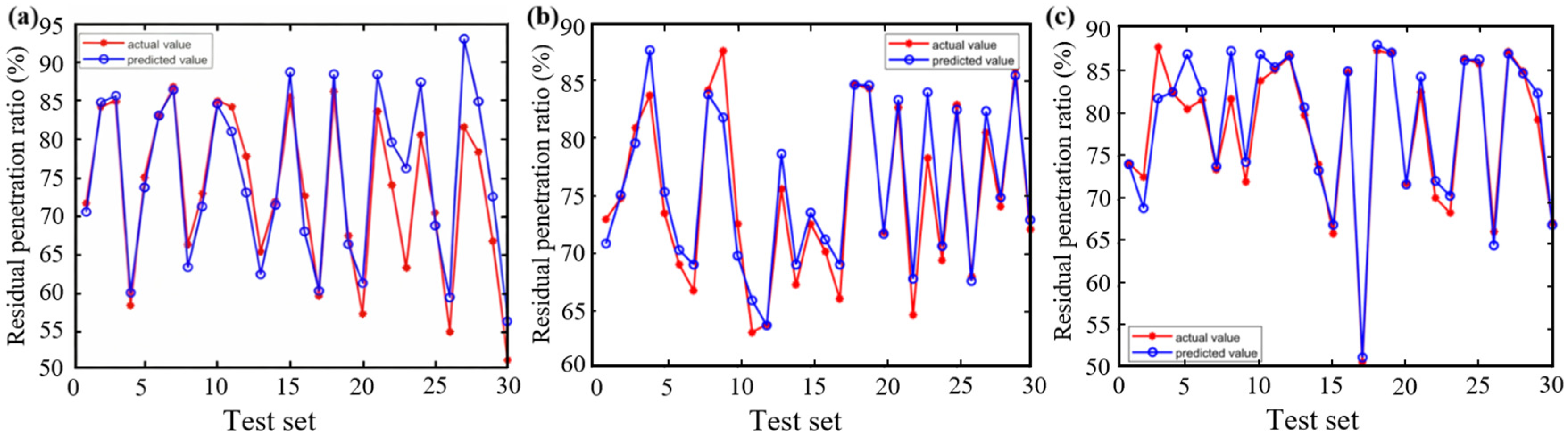 Materials 18 05292 g013