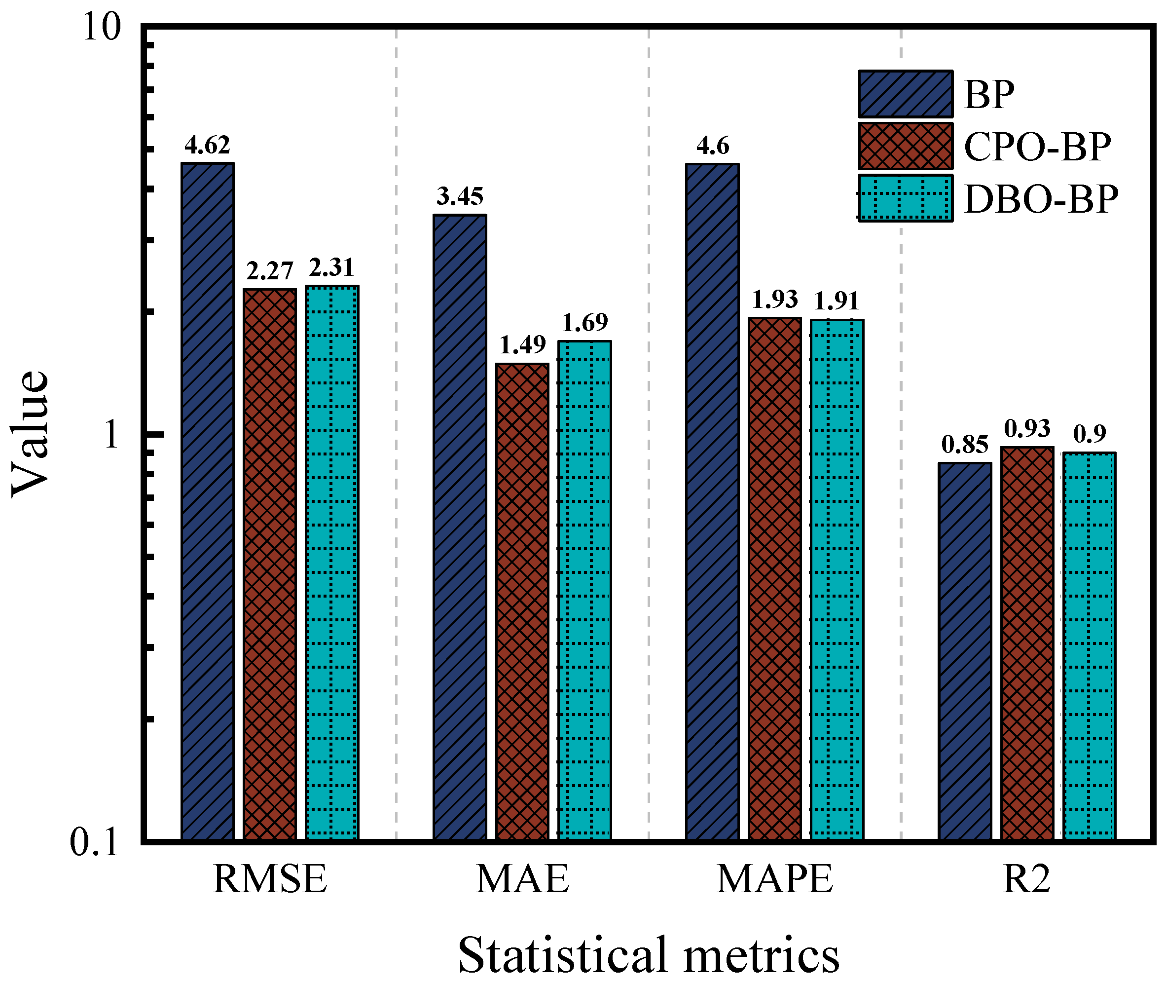 Materials 18 05292 g014
