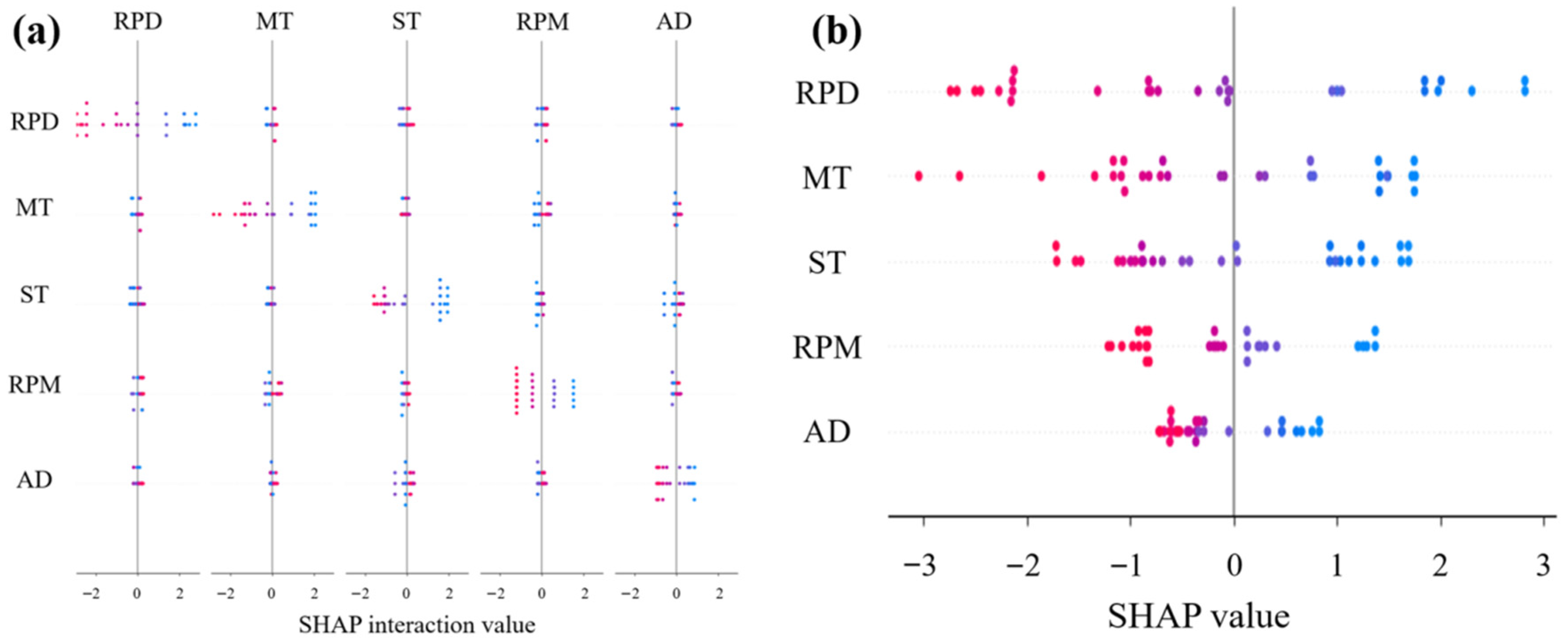 Materials 18 05292 g016