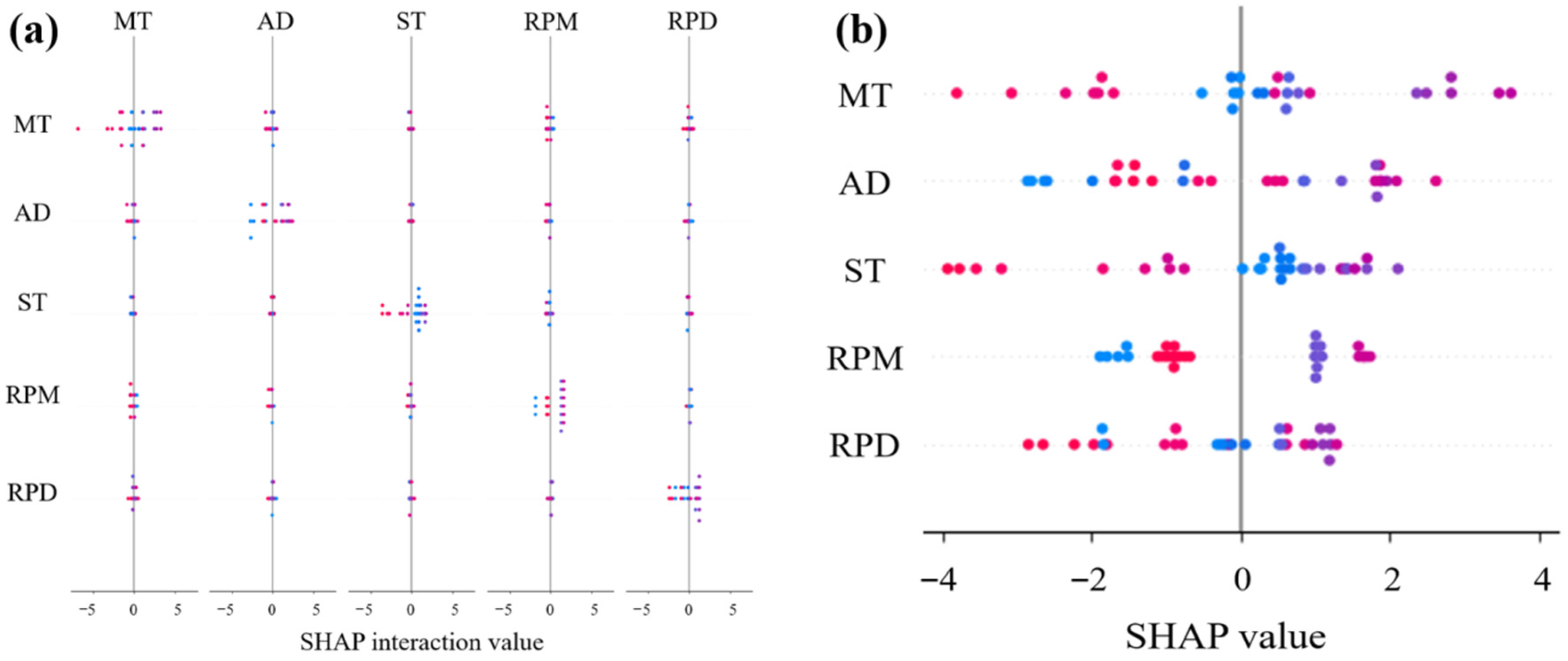 Materials 18 05292 g017
