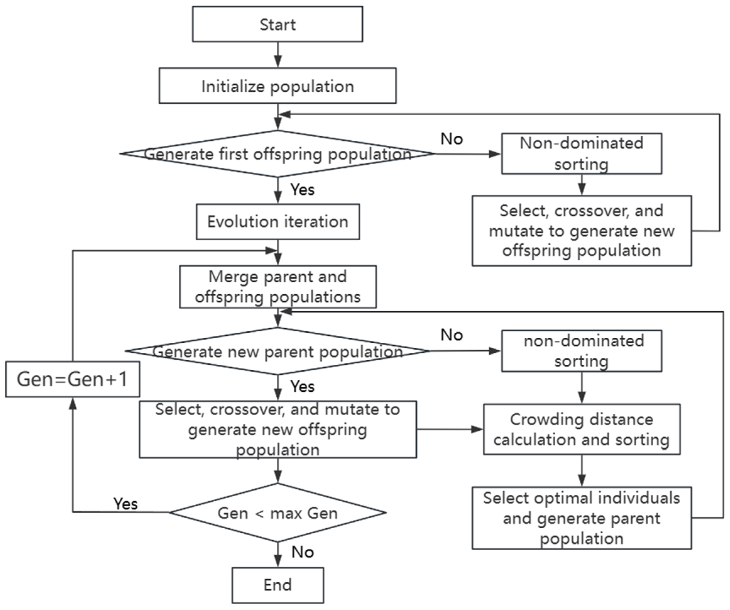 Materials 18 05292 g019