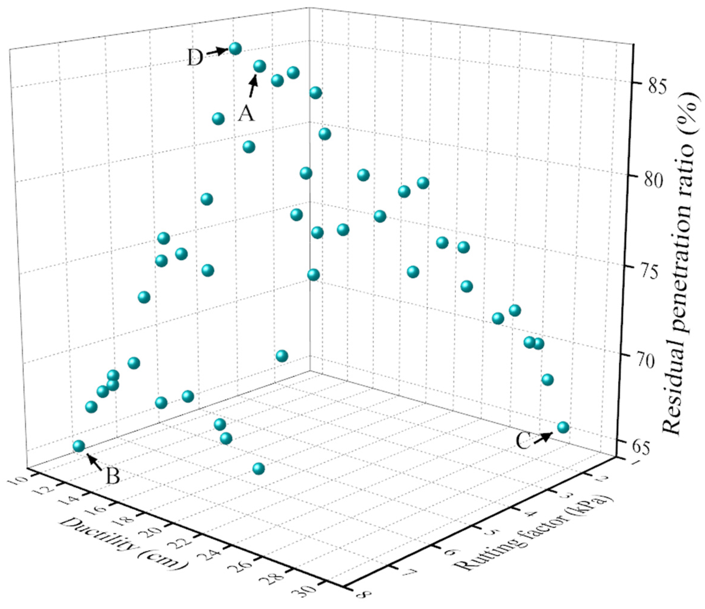 Materials 18 05292 g020