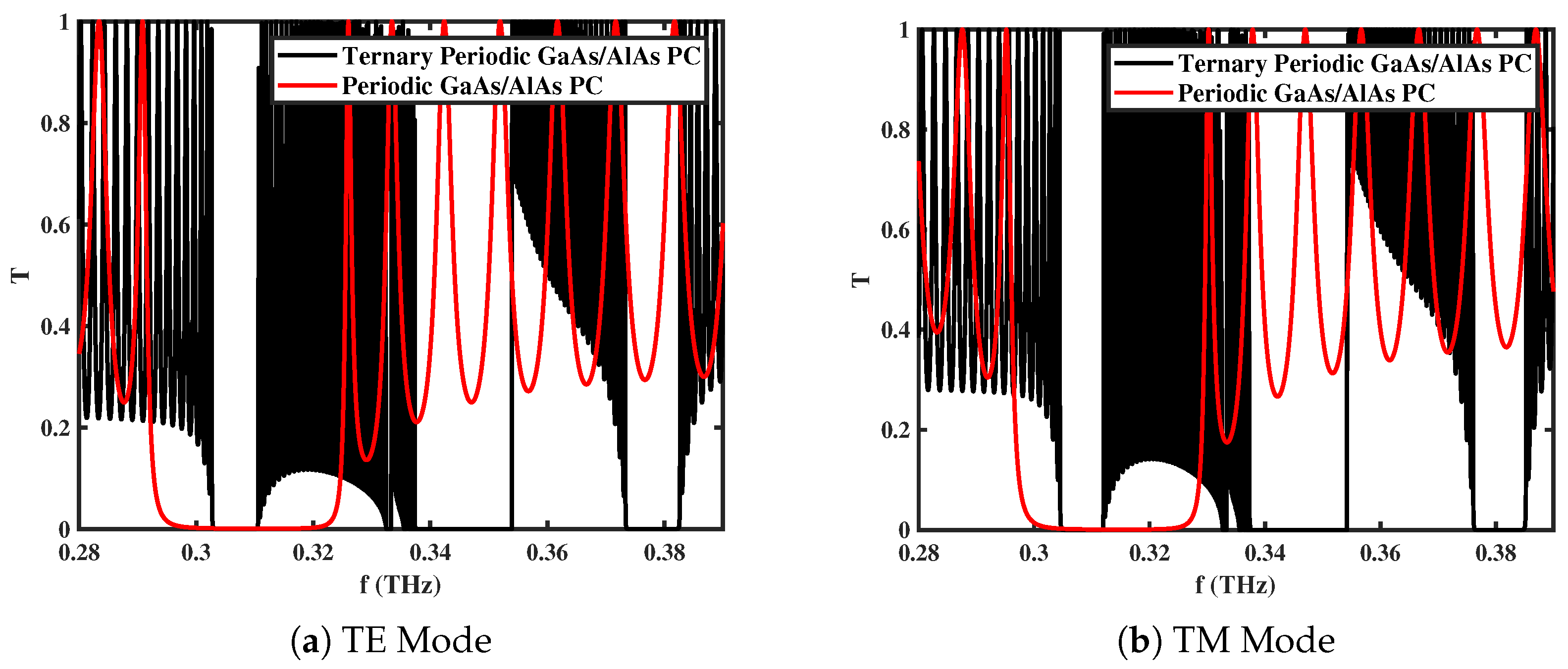 Materials 18 05293 g002