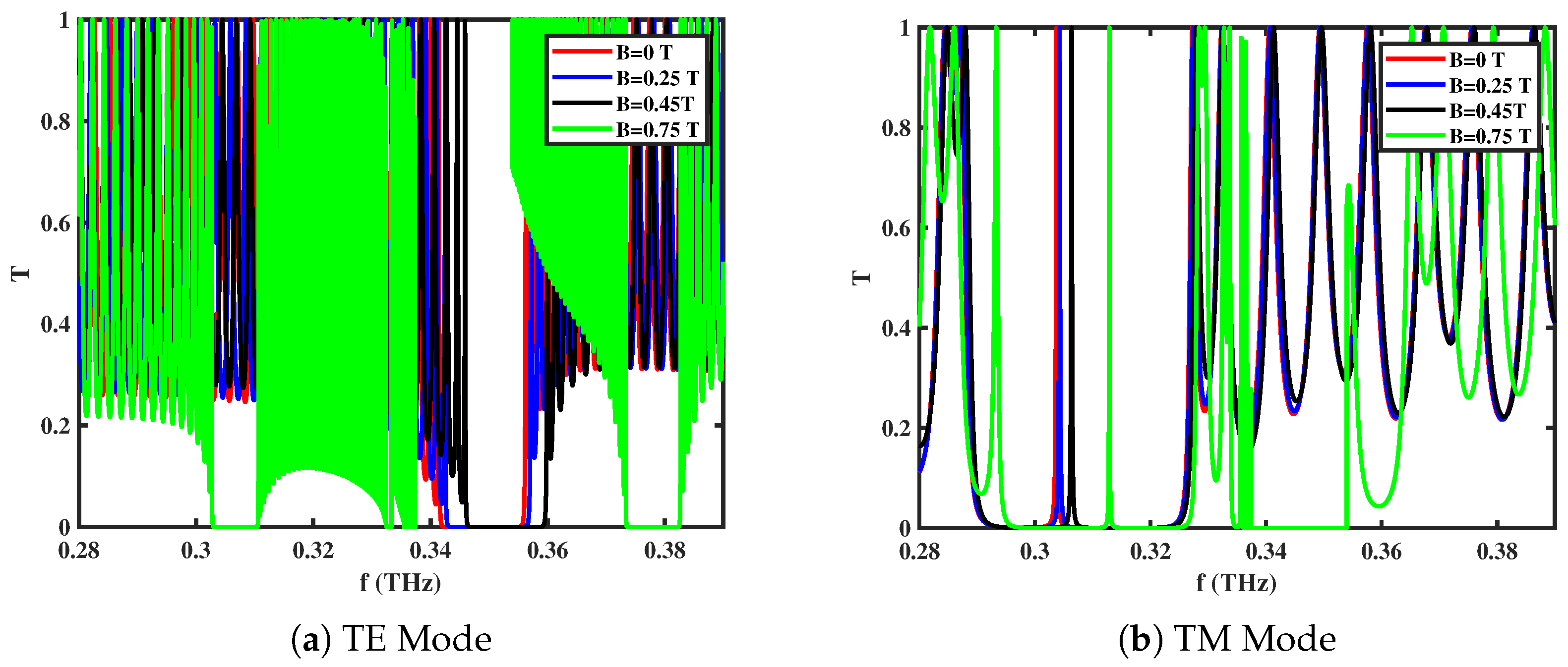 Materials 18 05293 g003