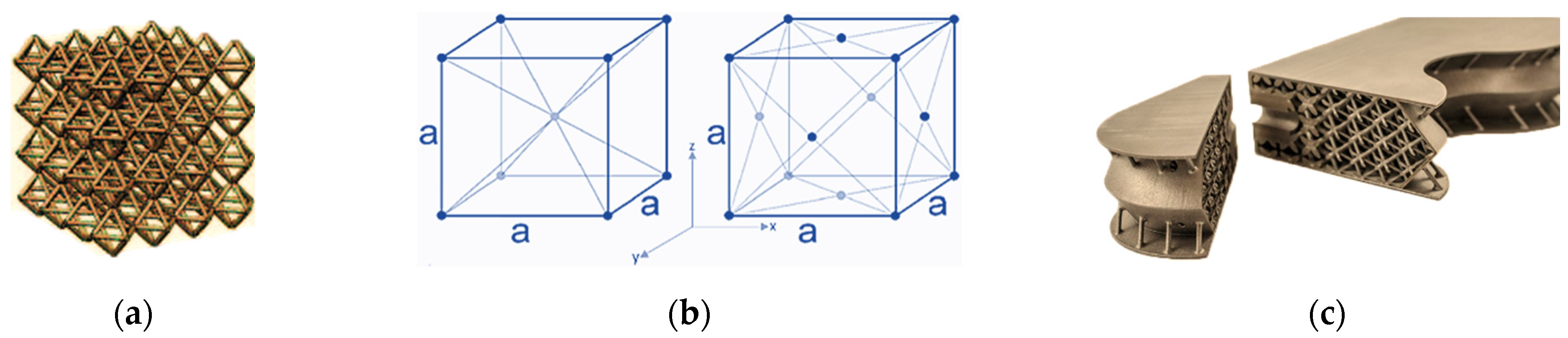 Materials 18 05294 g001