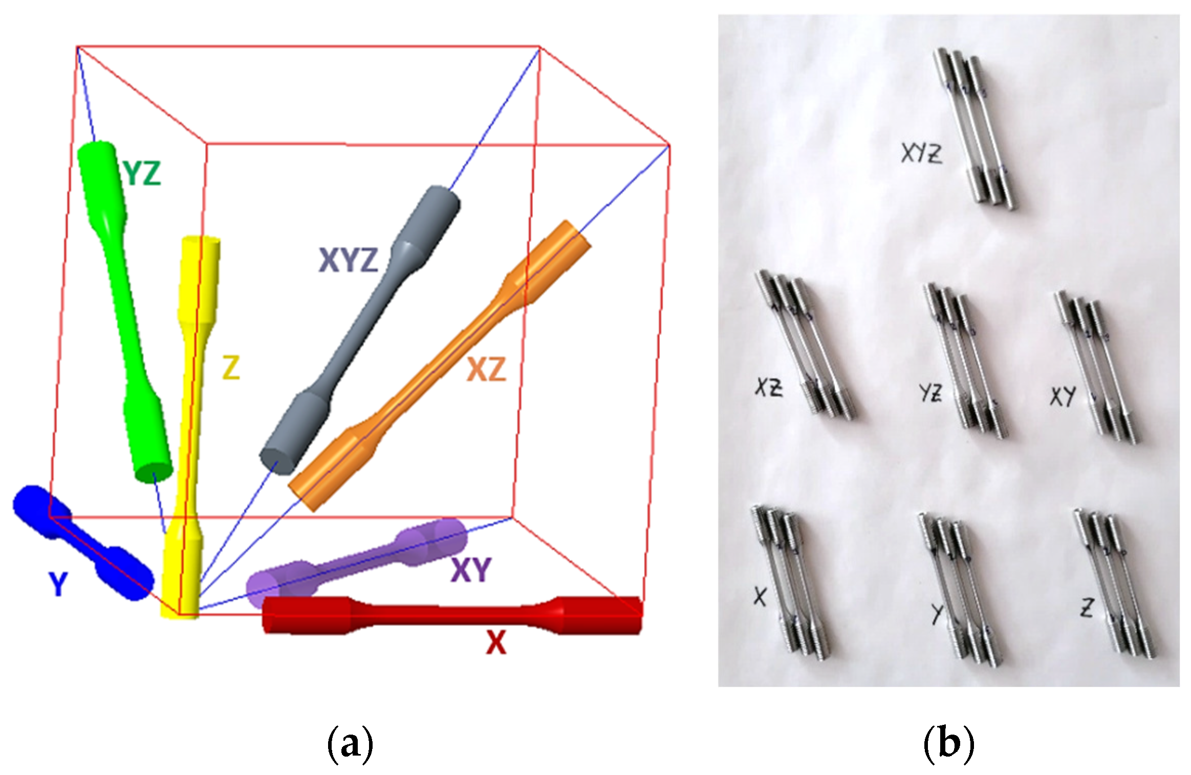 Materials 18 05294 g003