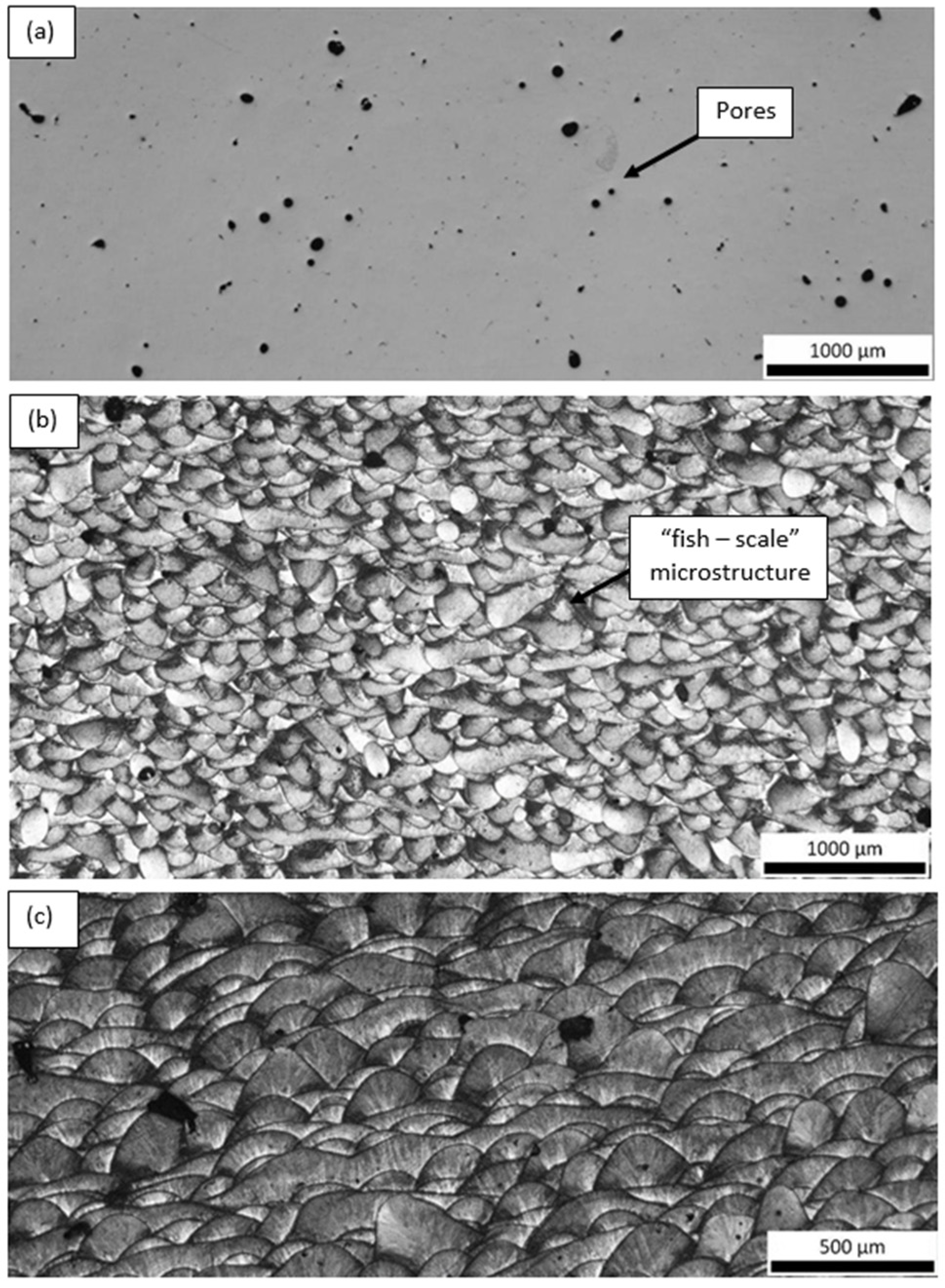 Materials 18 05294 g018