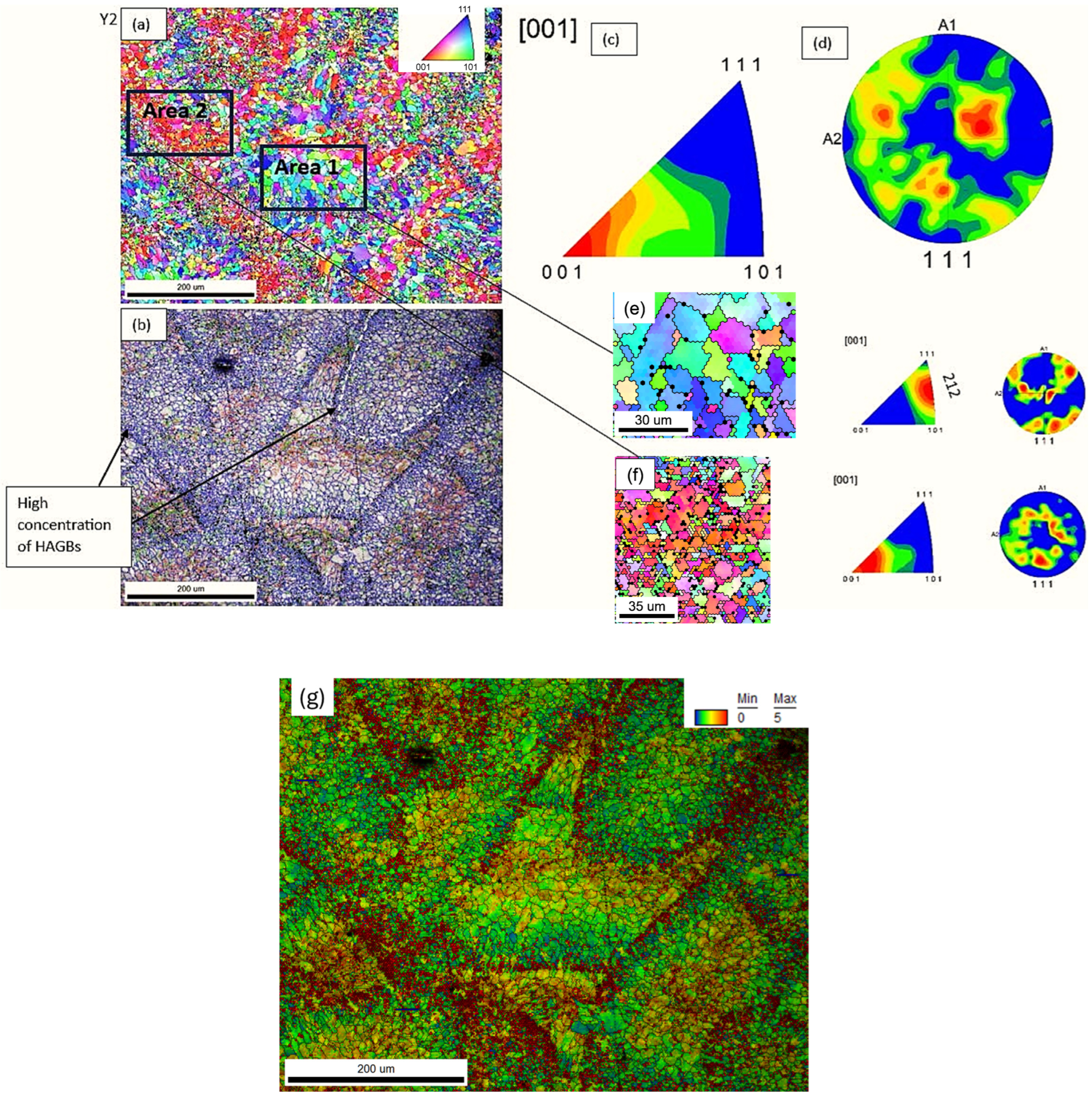 Materials 18 05294 g020