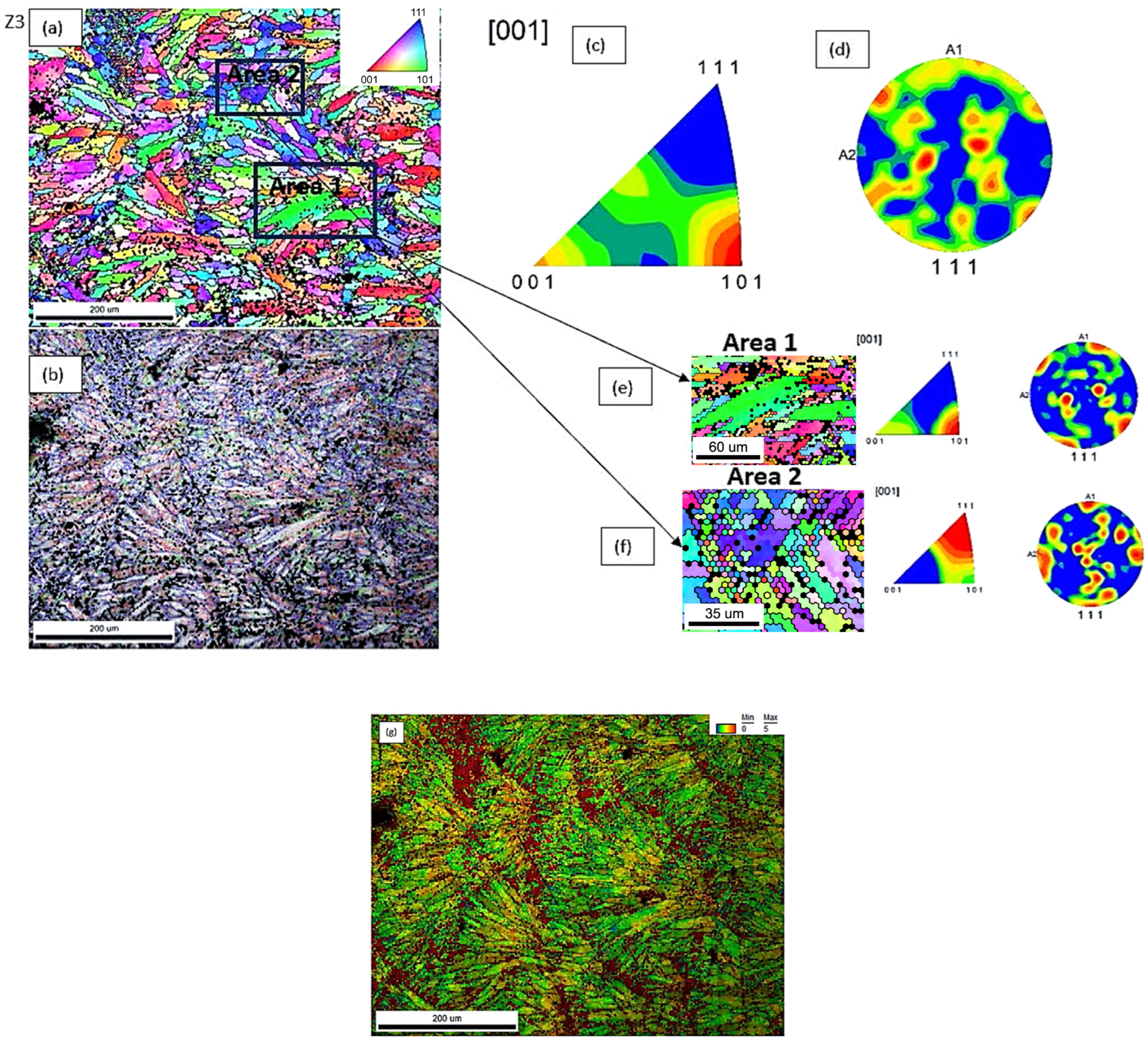 Materials 18 05294 g021