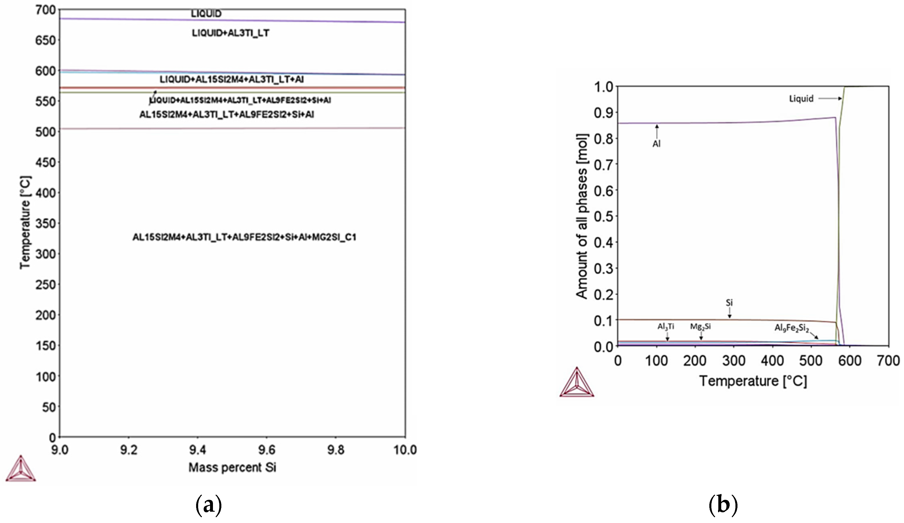 Materials 18 05294 g024