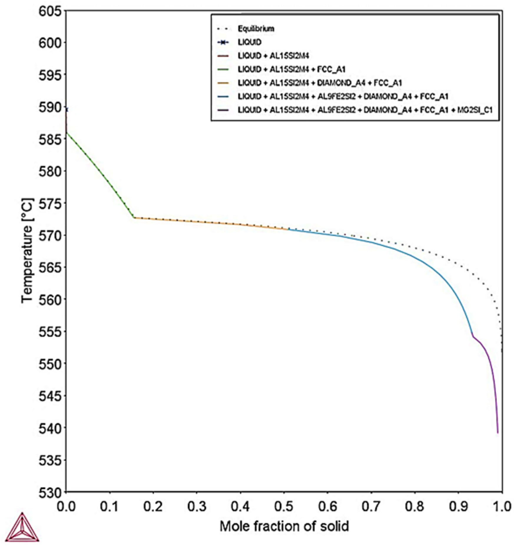 Materials 18 05294 g027