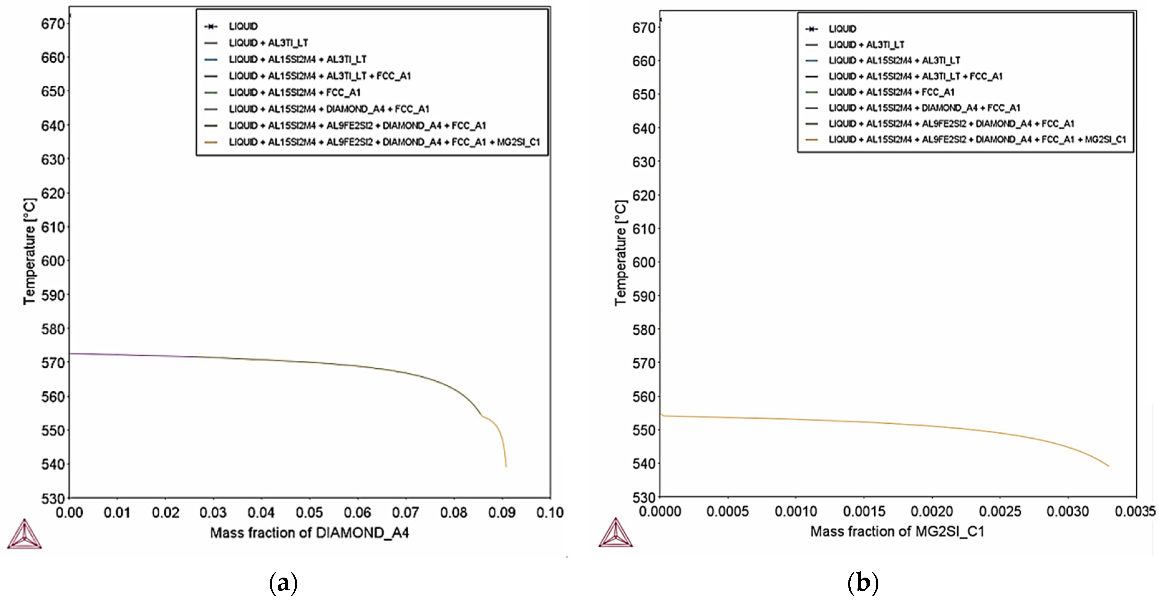 Materials 18 05294 g028