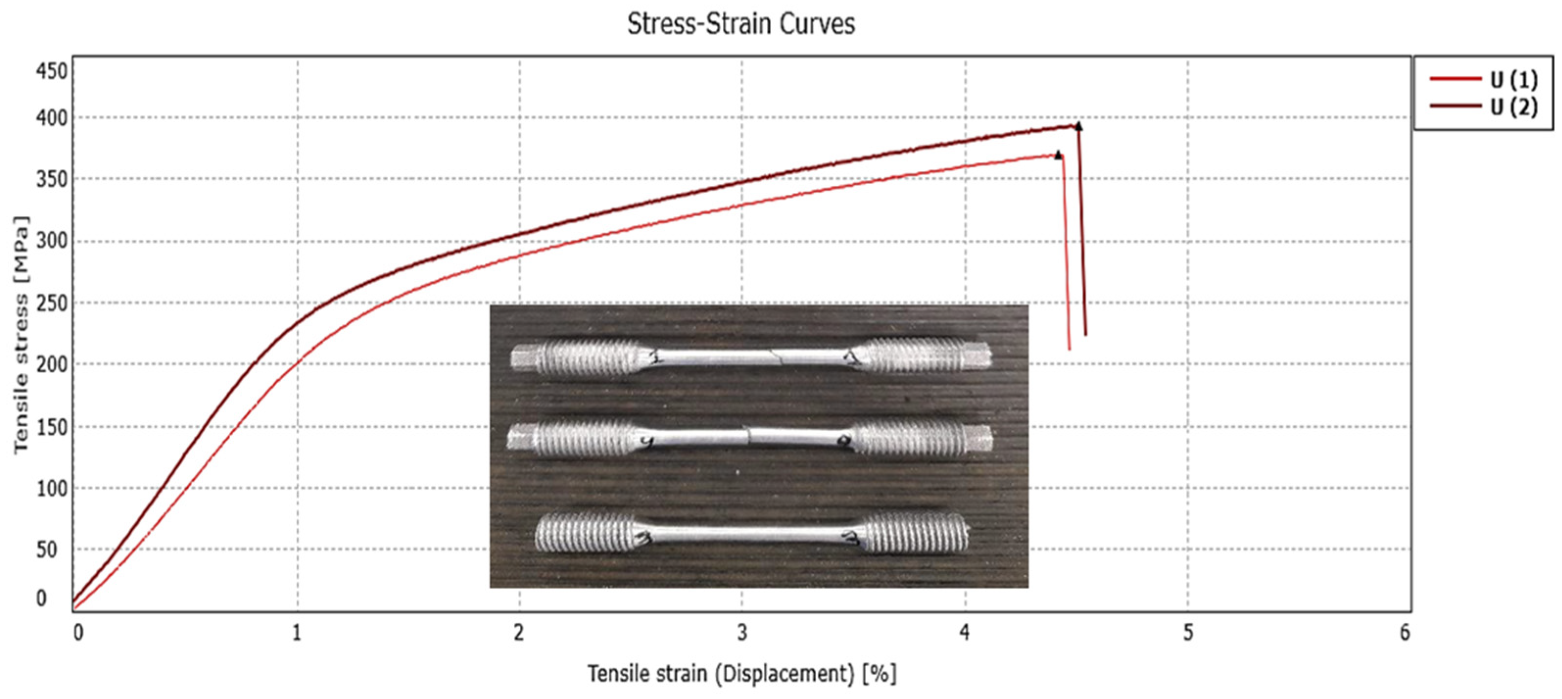 Materials 18 05294 g0a6
