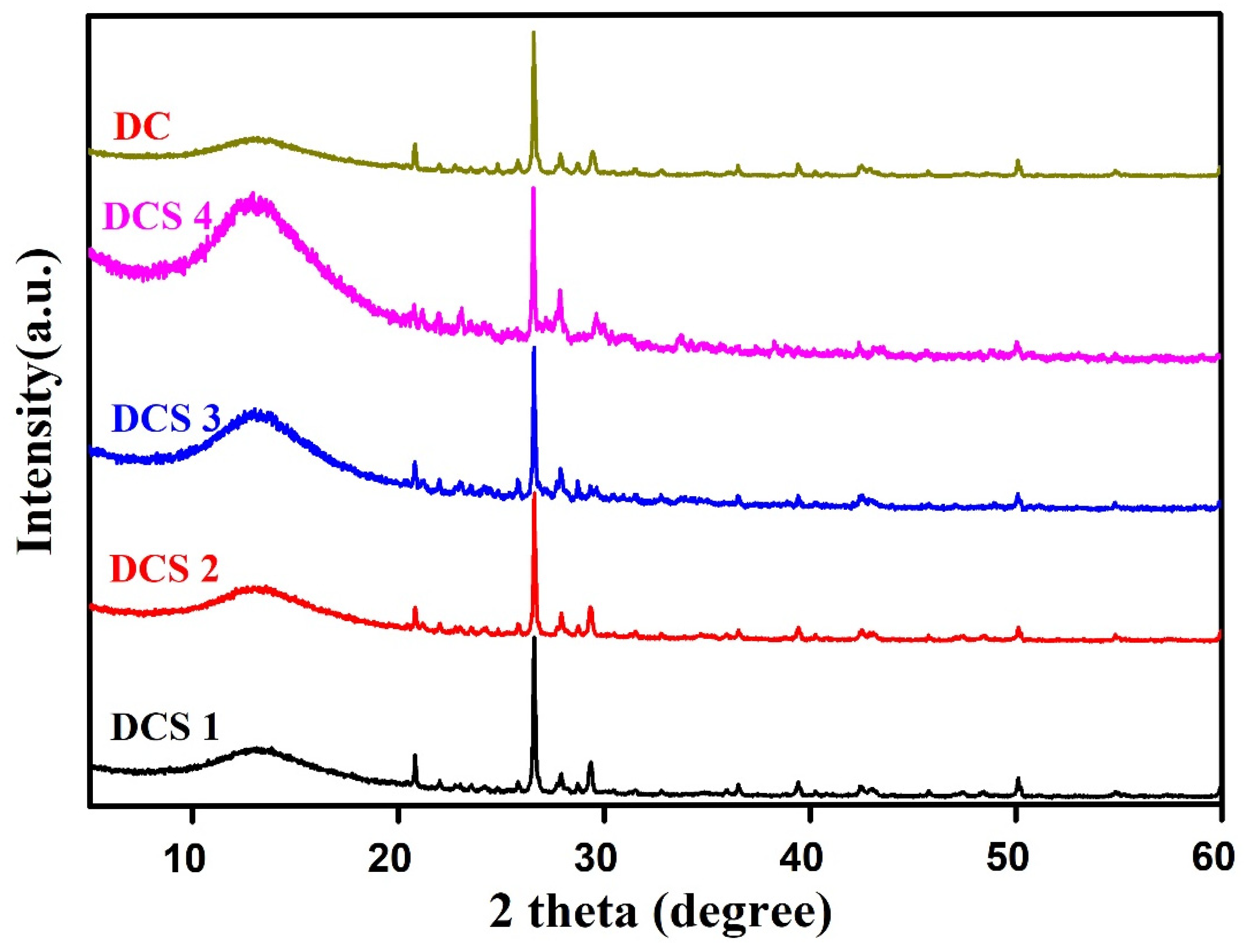 Materials 18 05295 g001