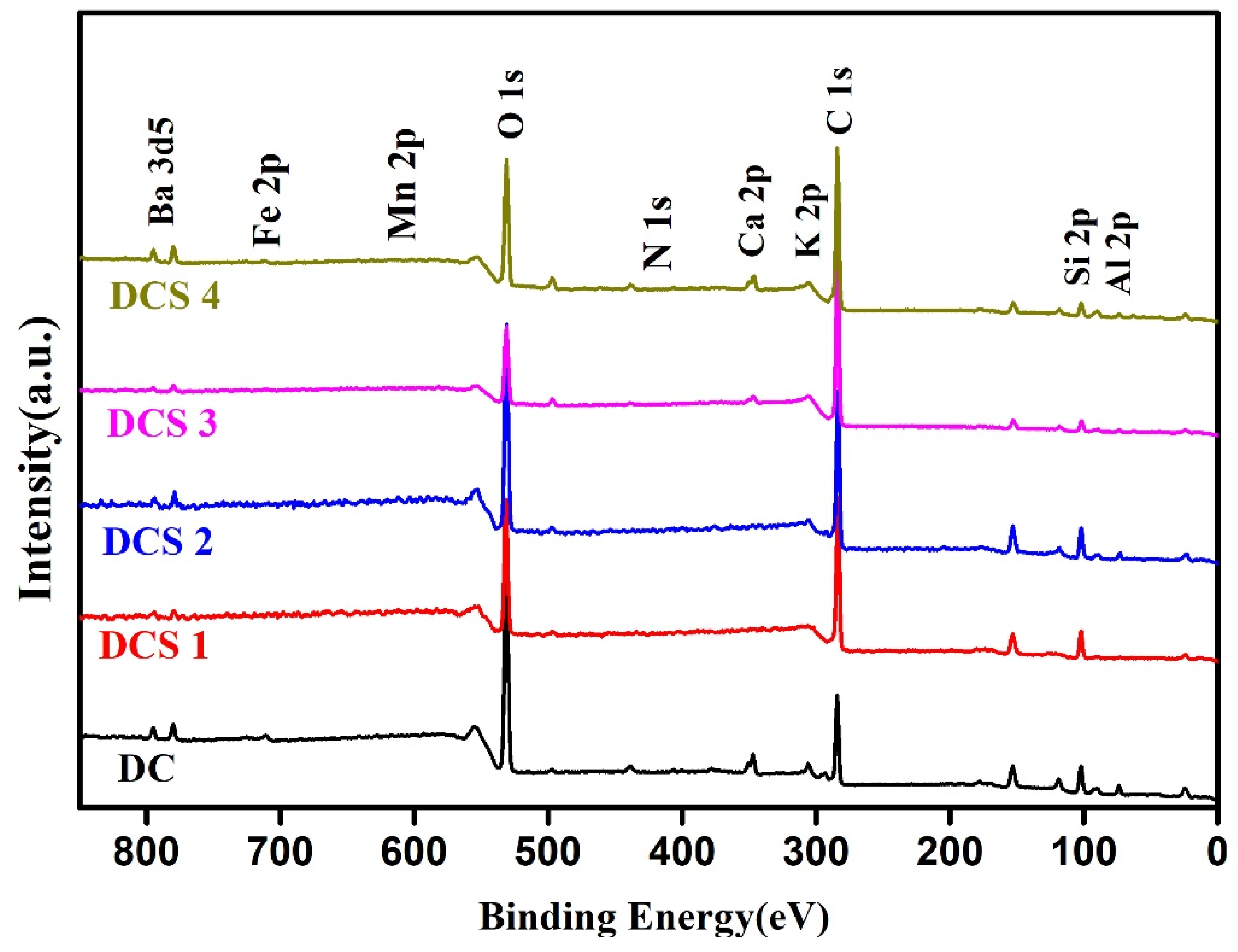 Materials 18 05295 g006