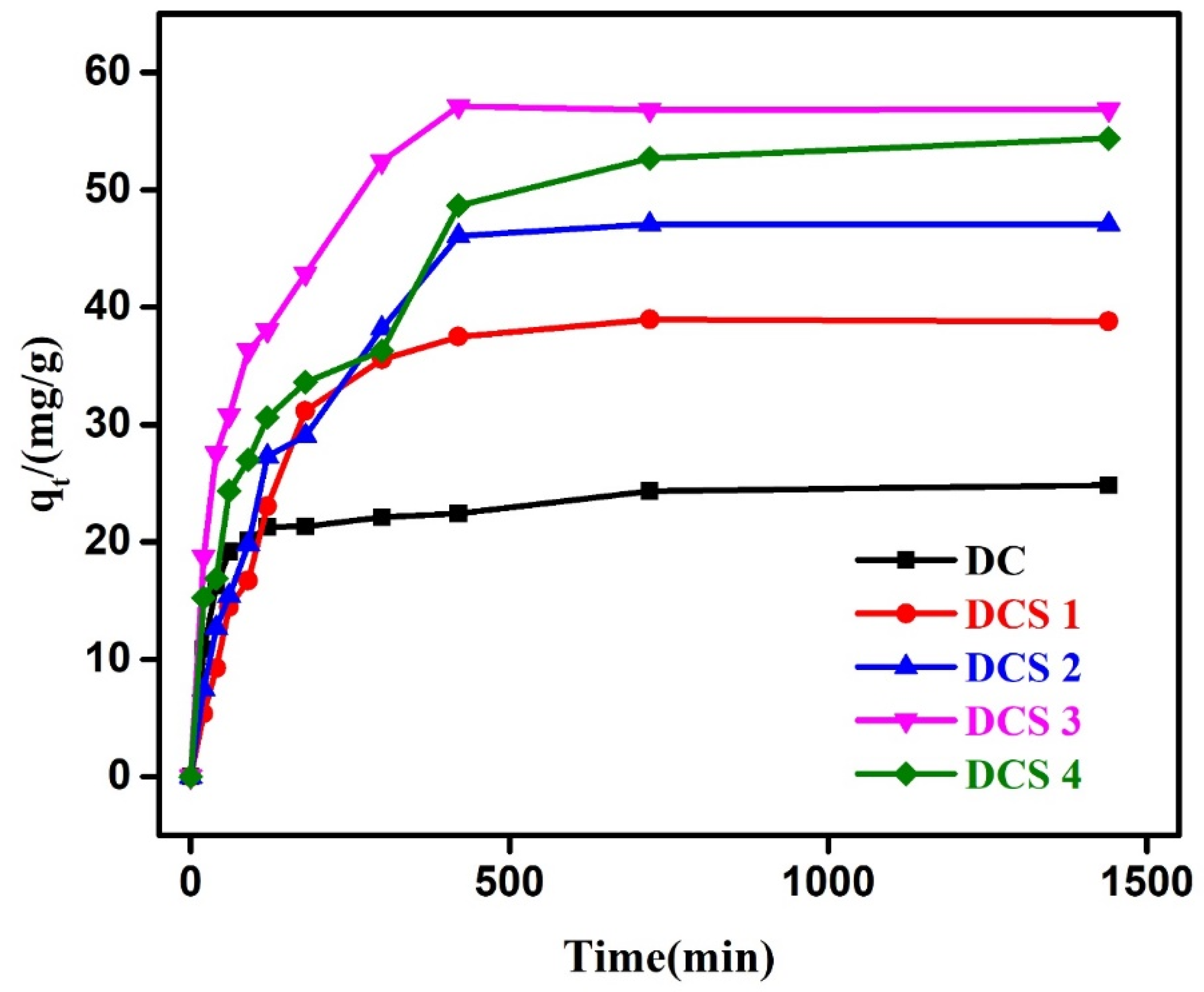 Materials 18 05295 g008