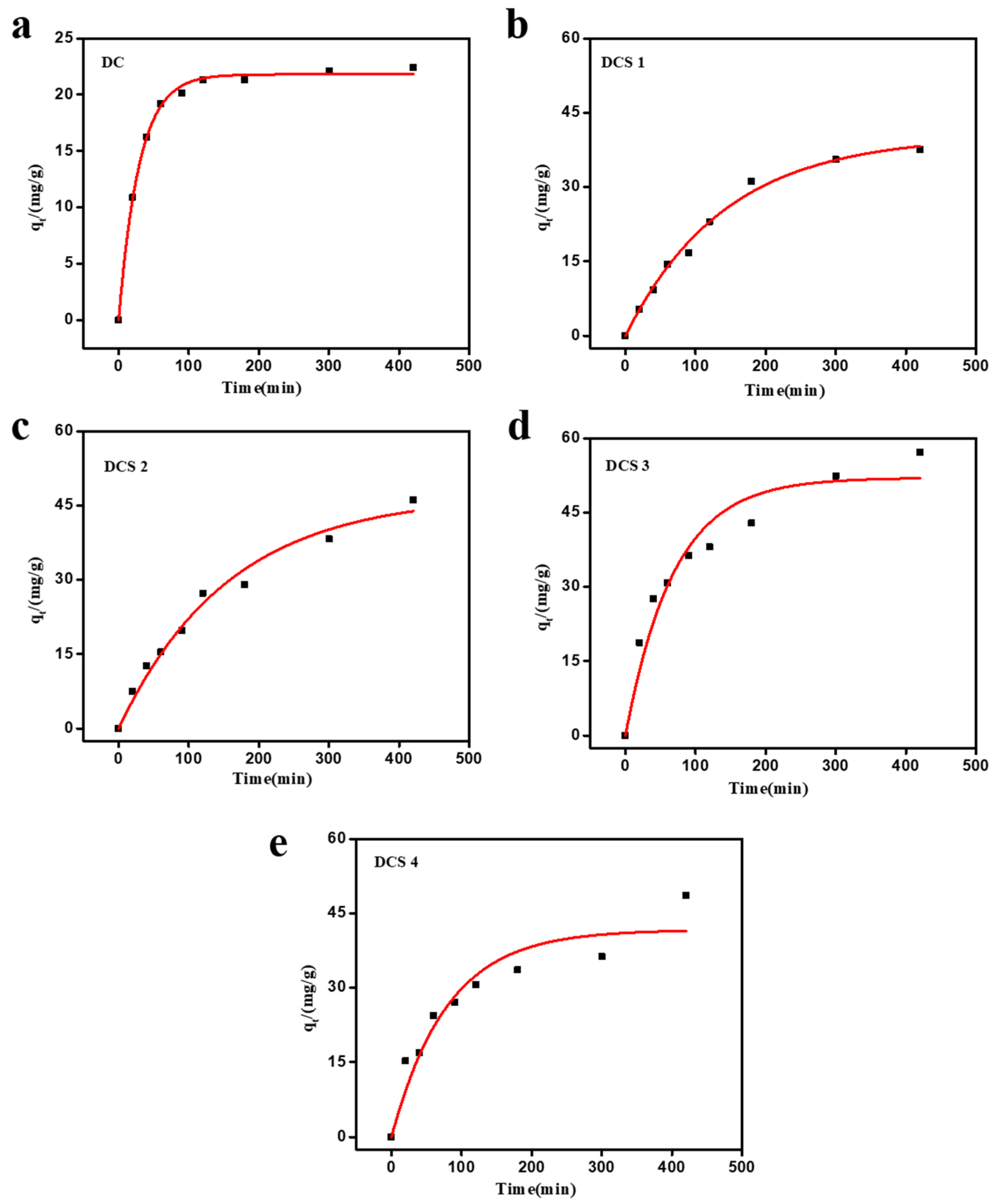 Materials 18 05295 g009