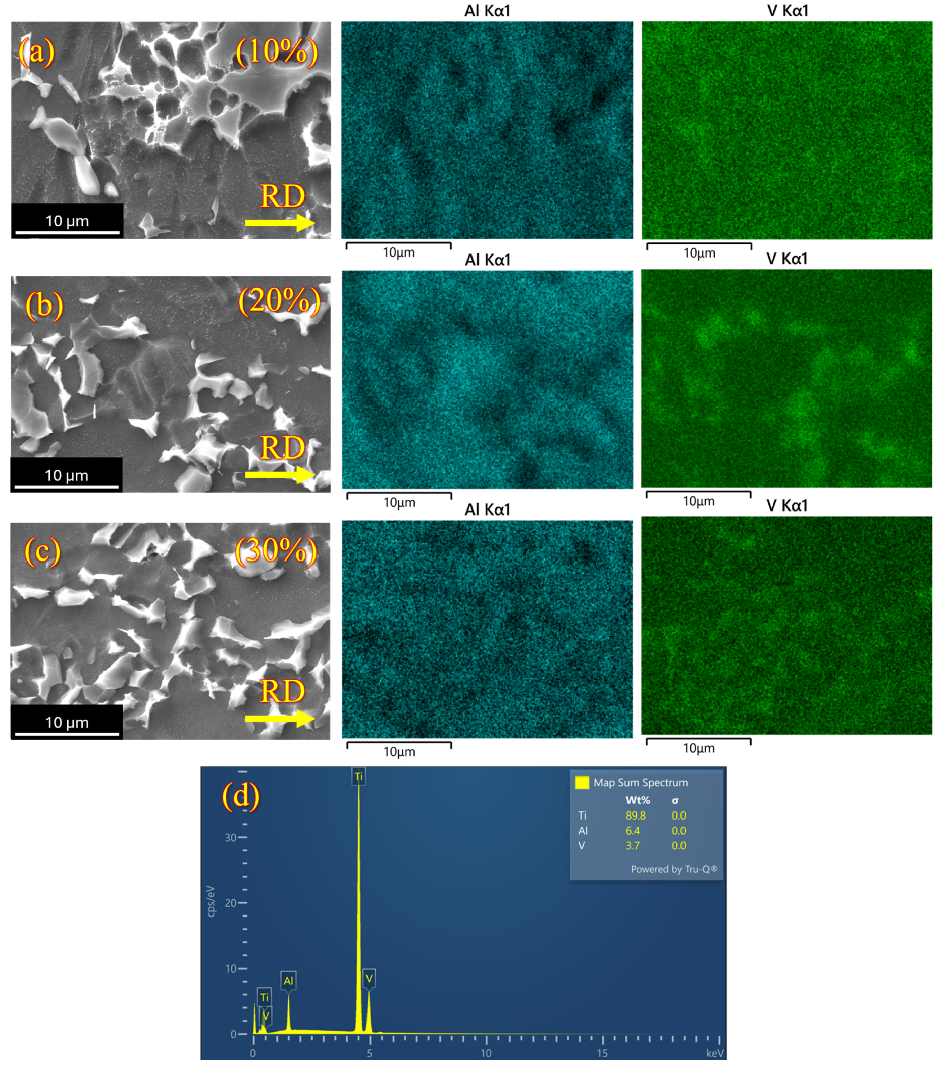 Materials 18 05296 g006