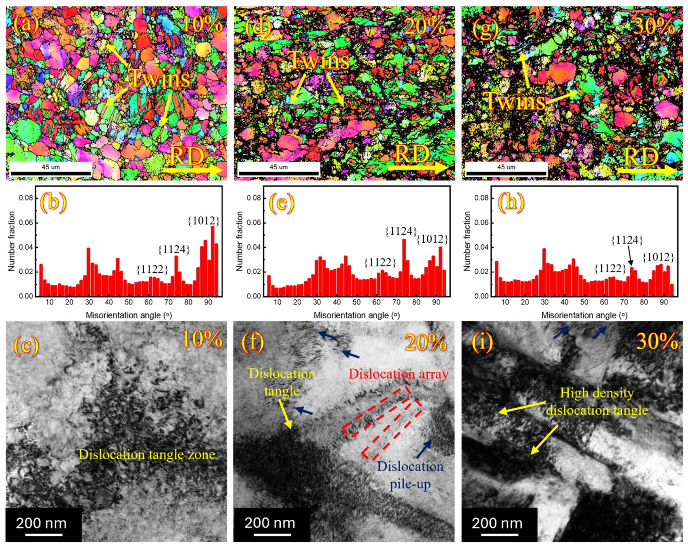 Materials 18 05296 g007