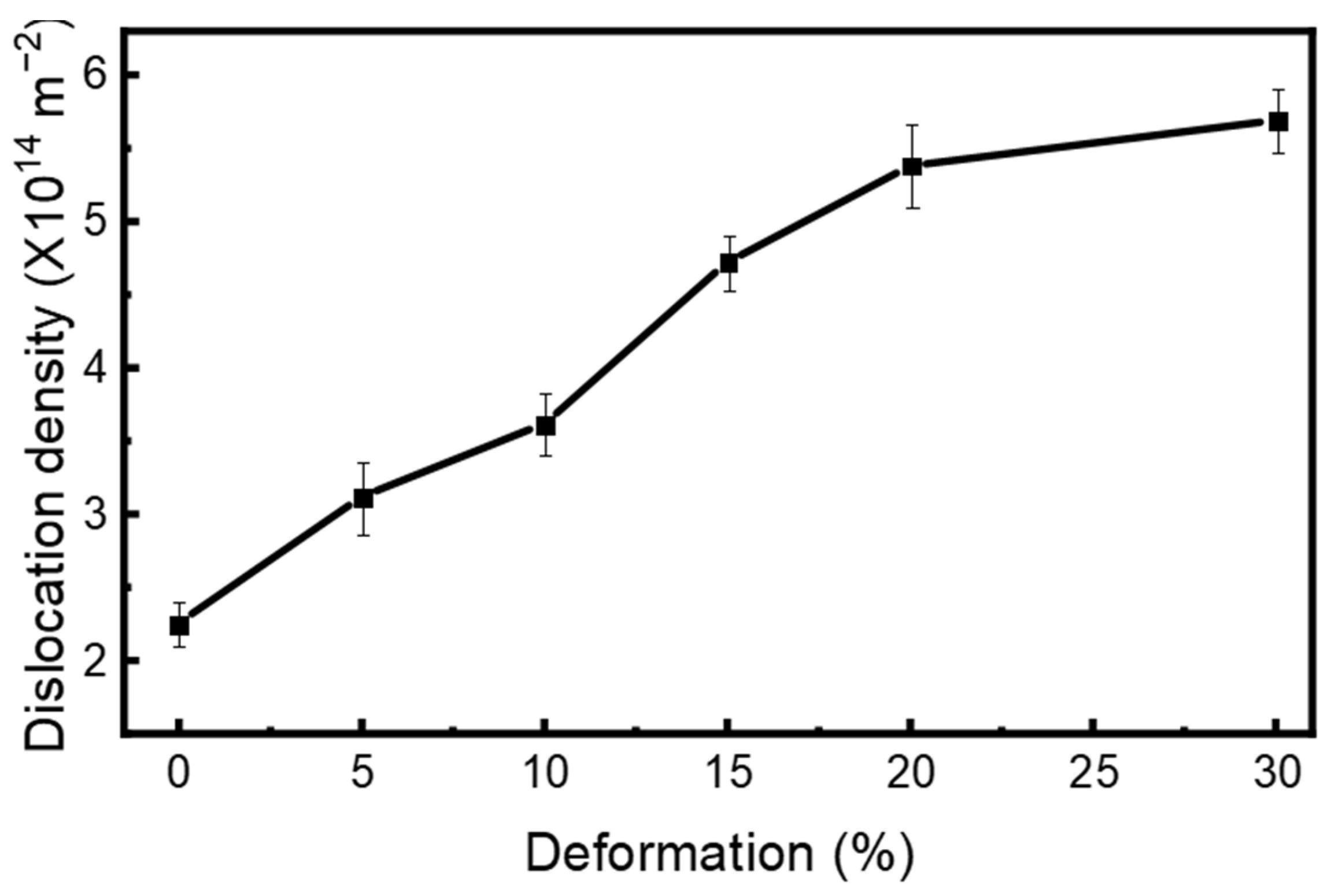 Materials 18 05296 g010