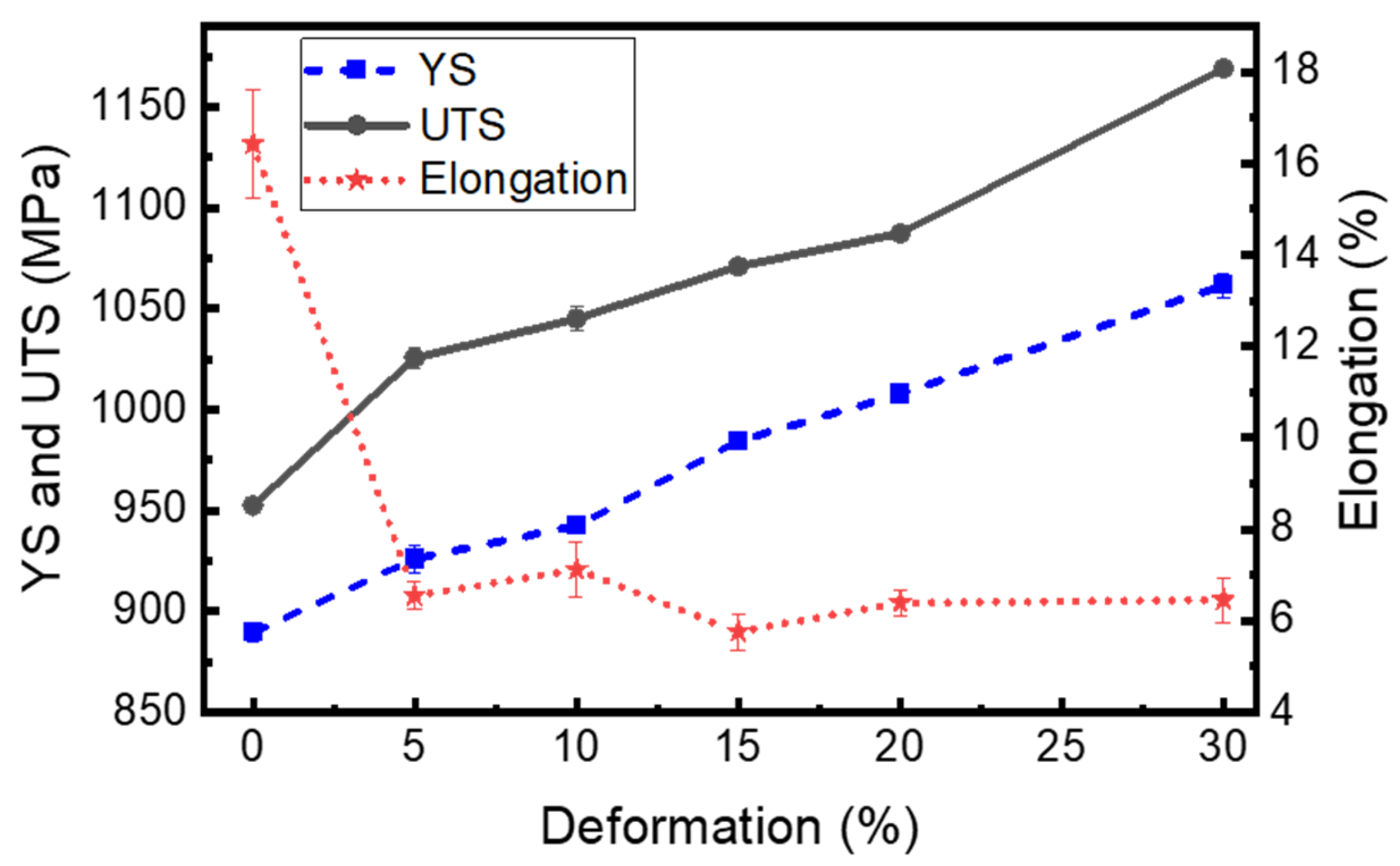 Materials 18 05296 g011