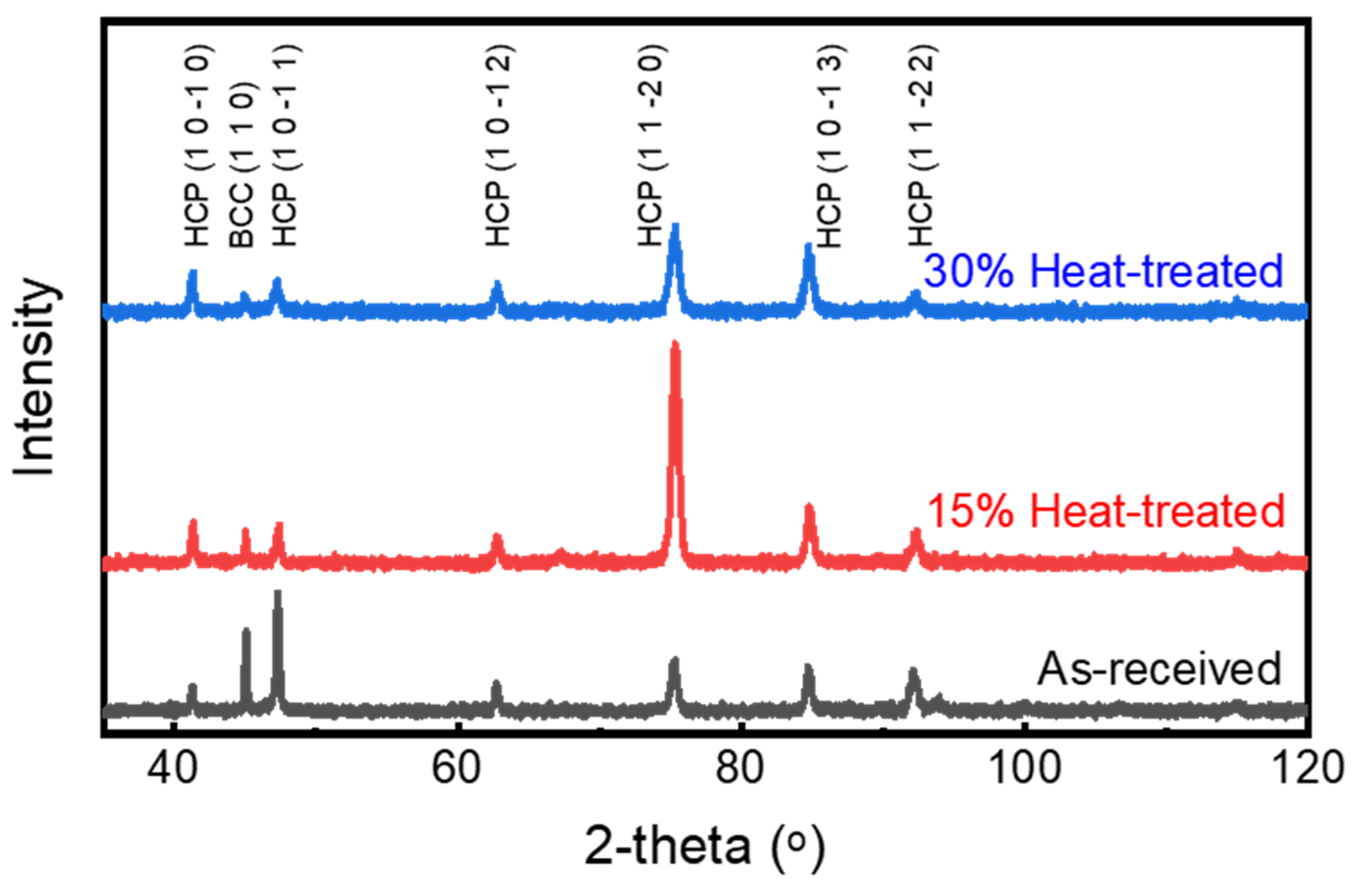 Materials 18 05296 g015