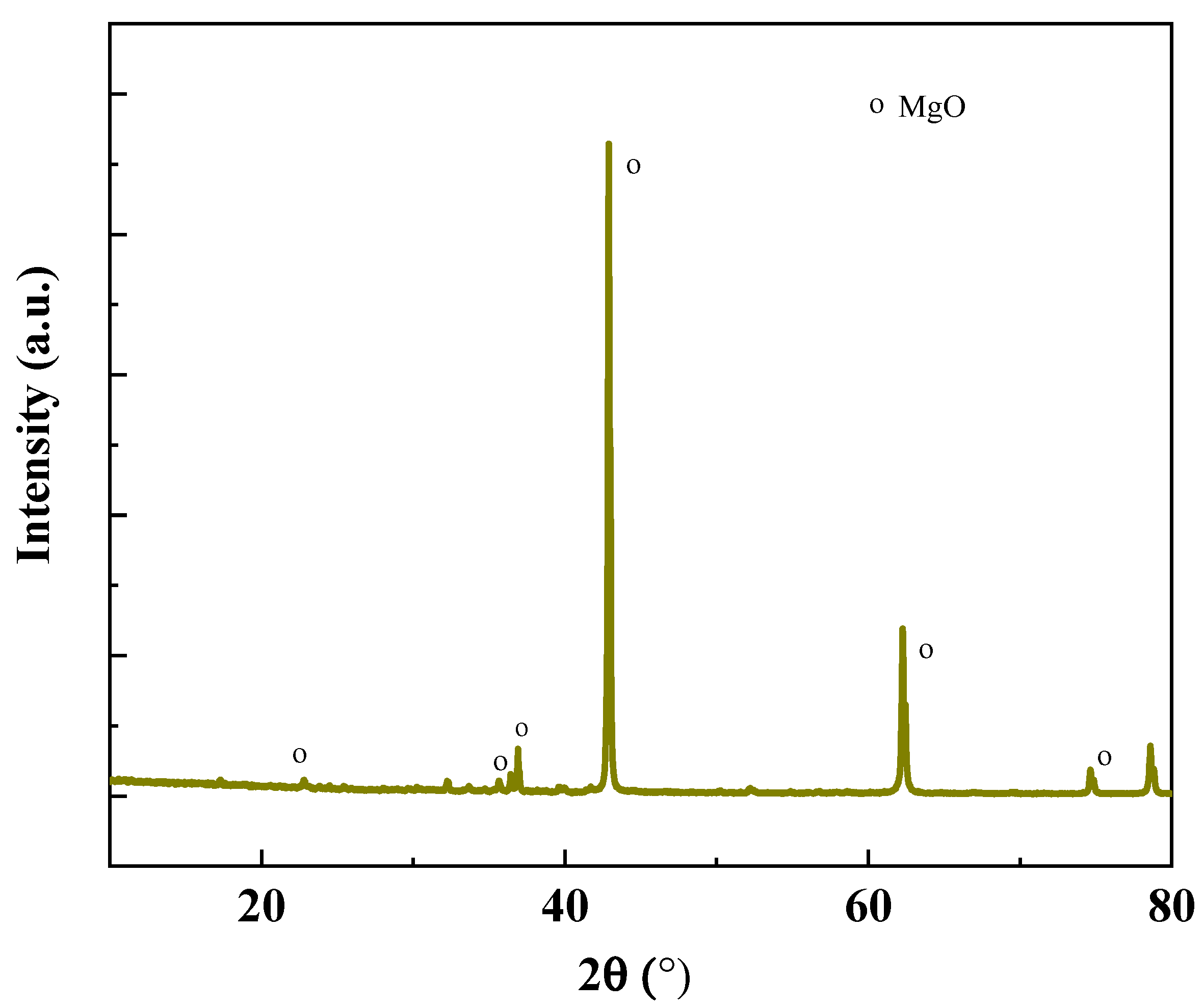 Materials 18 05298 g001 Materials 18 05298 g001