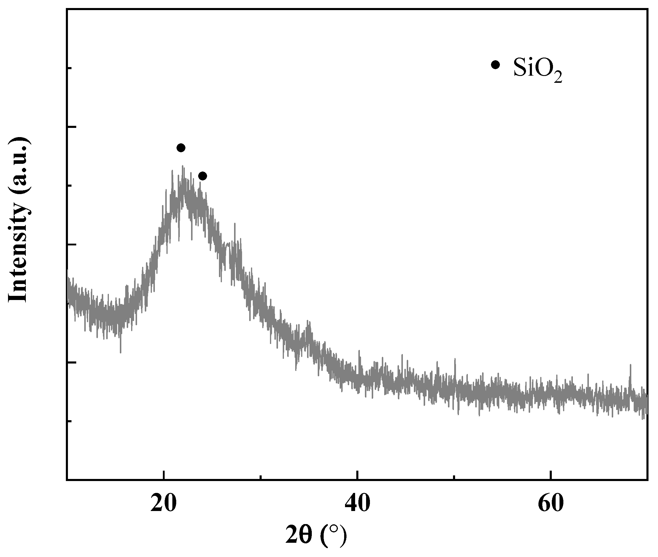 Materials 18 05298 g002 Materials 18 05298 g002