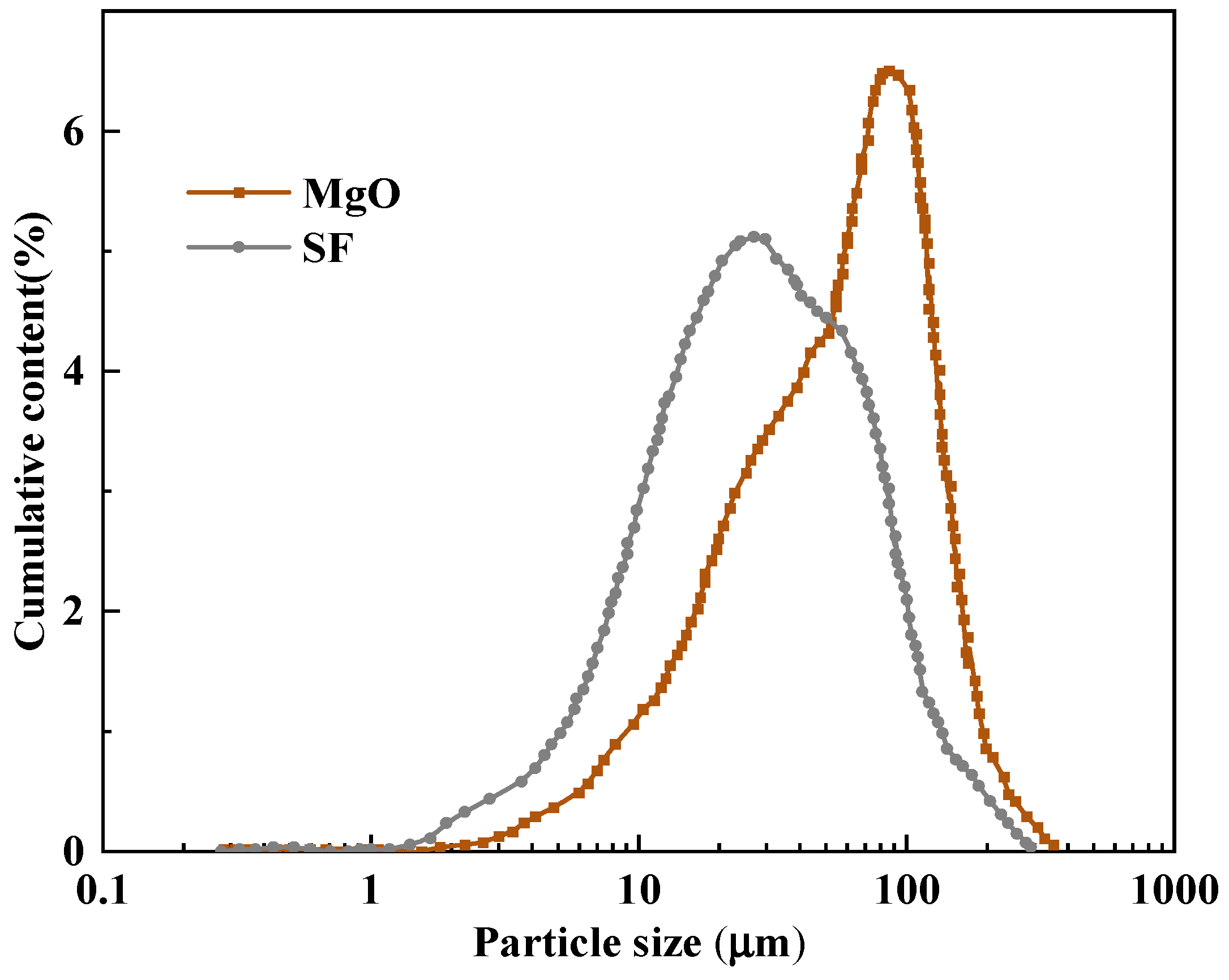 Materials 18 05298 g003 Materials 18 05298 g003