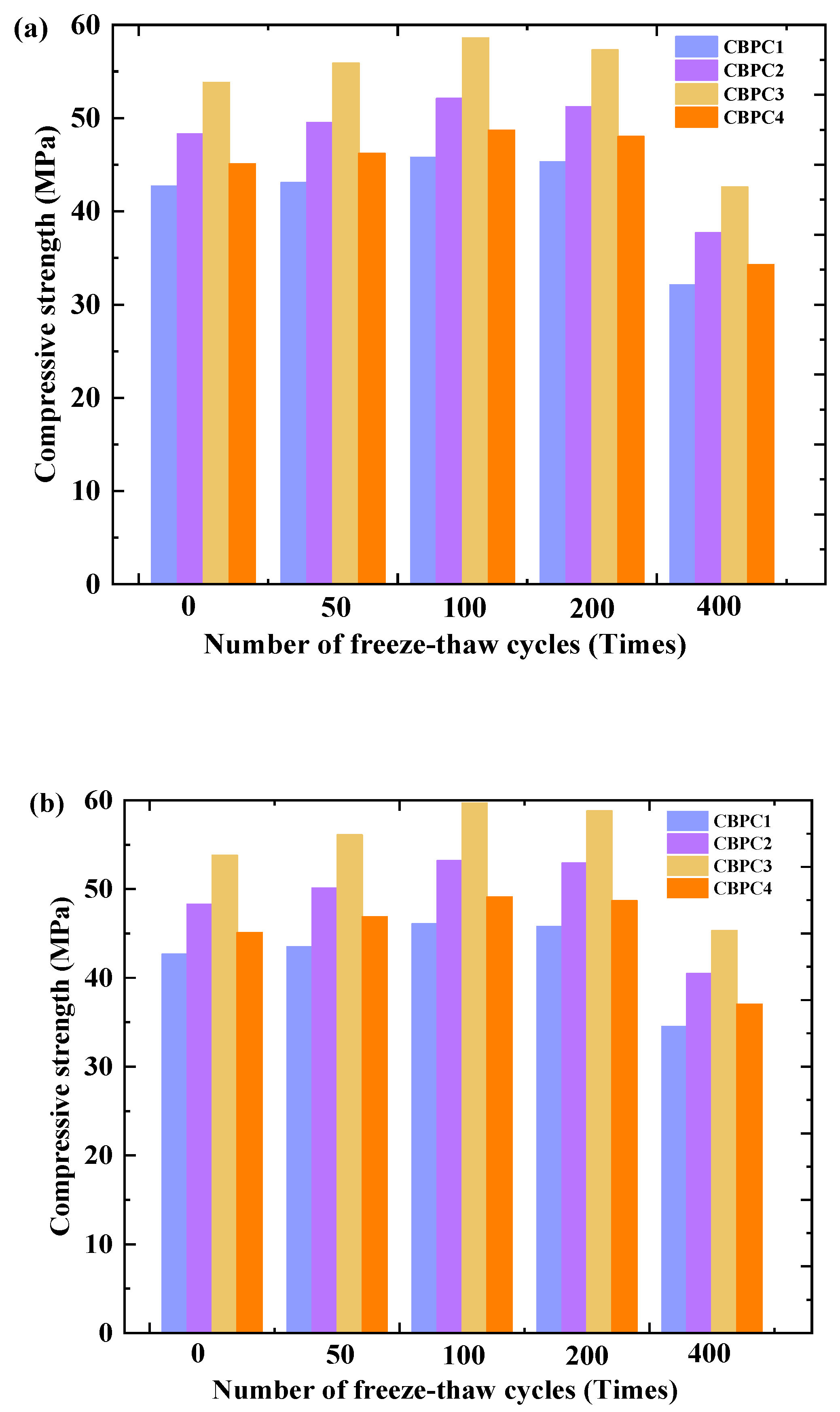 Materials 18 05298 g005 Materials 18 05298 g005