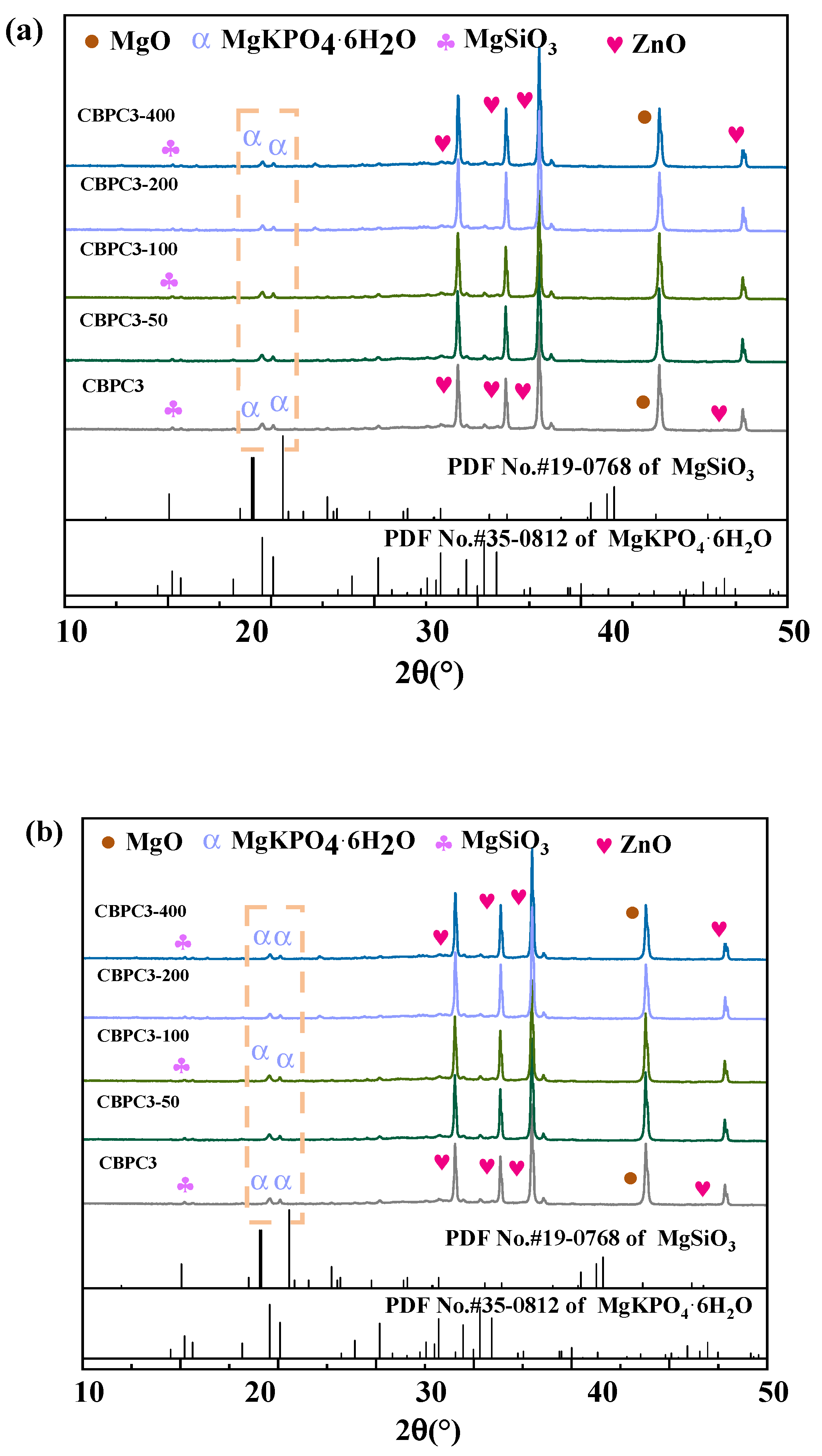 Materials 18 05298 g008 Materials 18 05298 g008