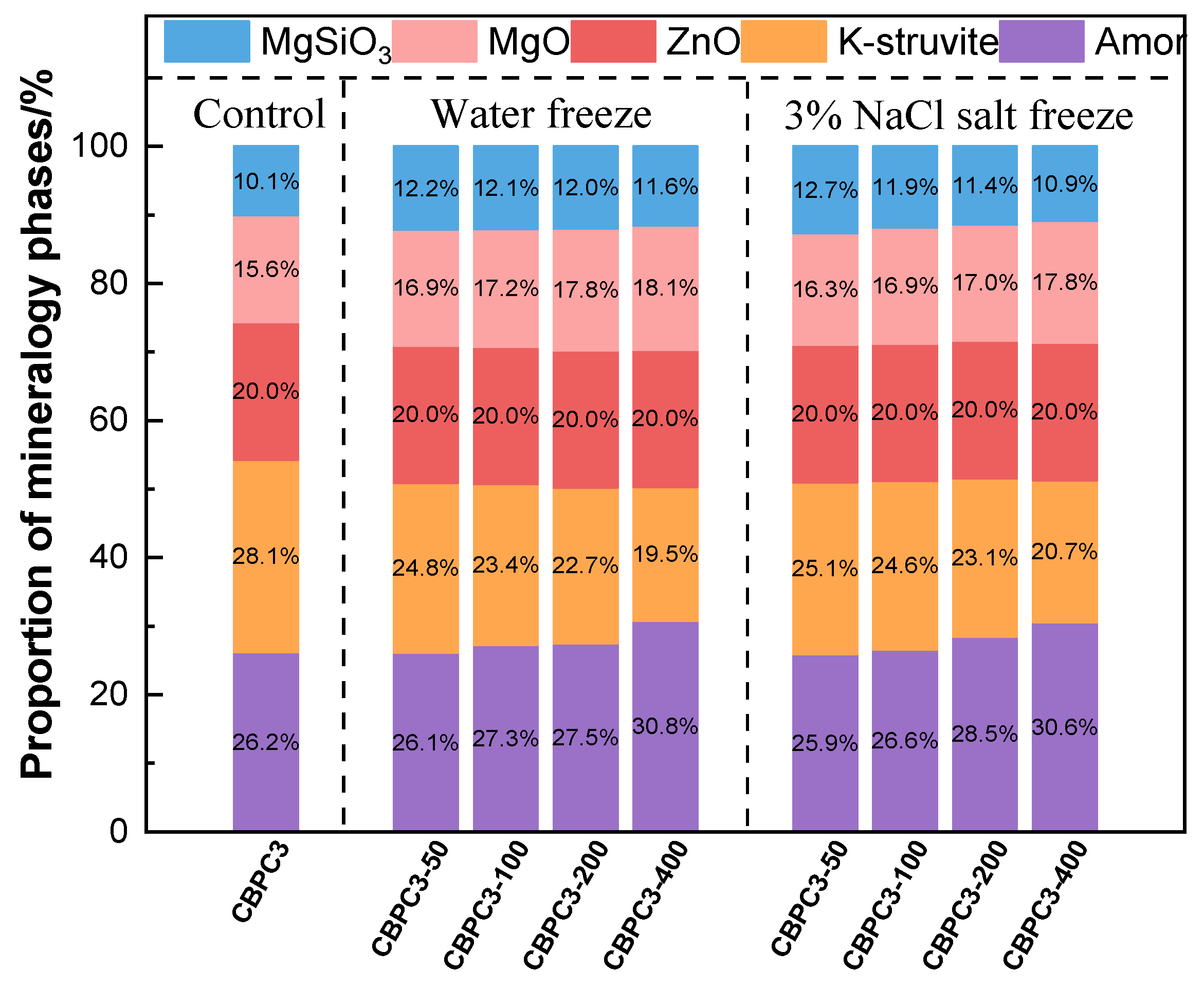 Materials 18 05298 g009 Materials 18 05298 g009