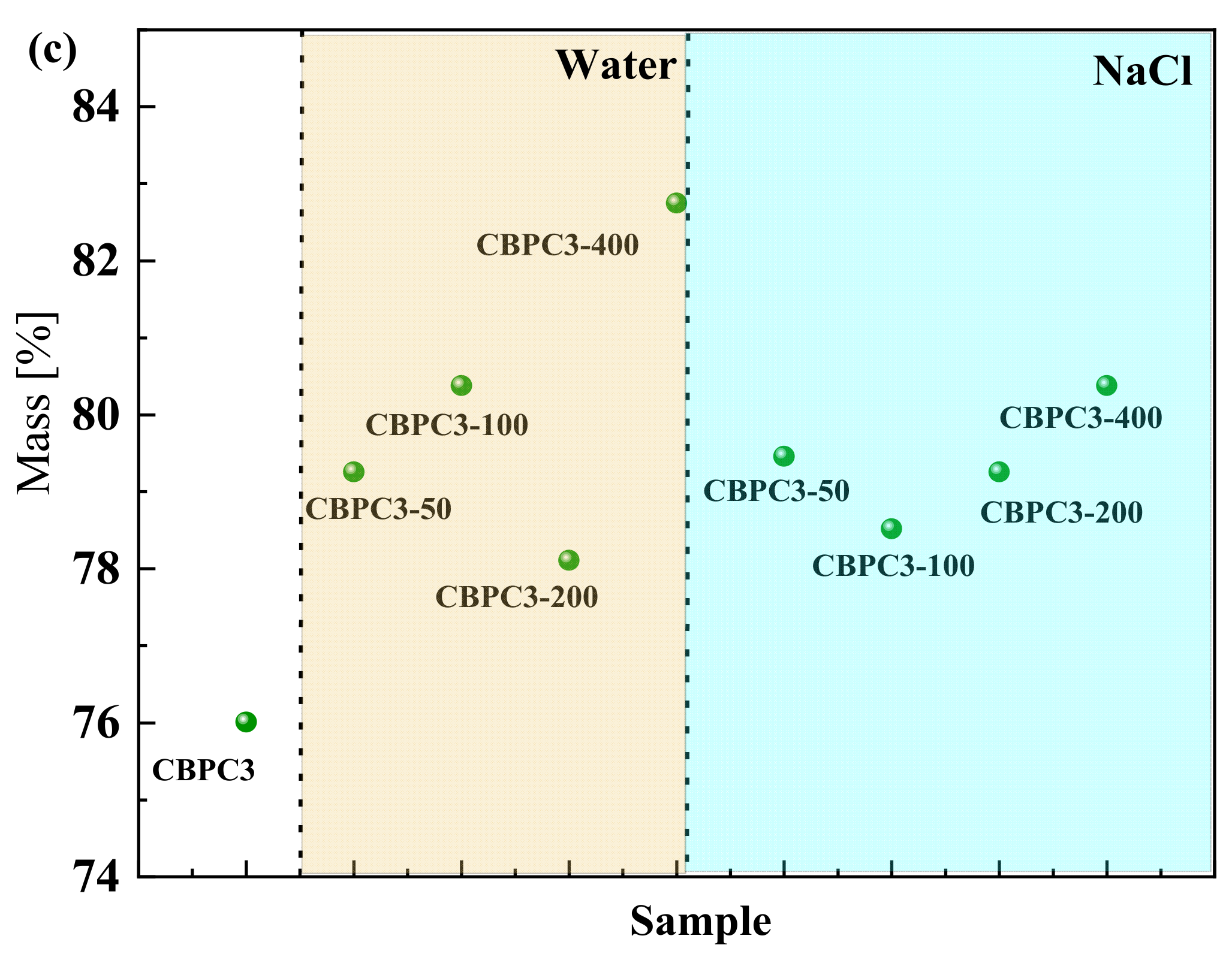 Materials 18 05298 g010b Materials 18 05298 g010b