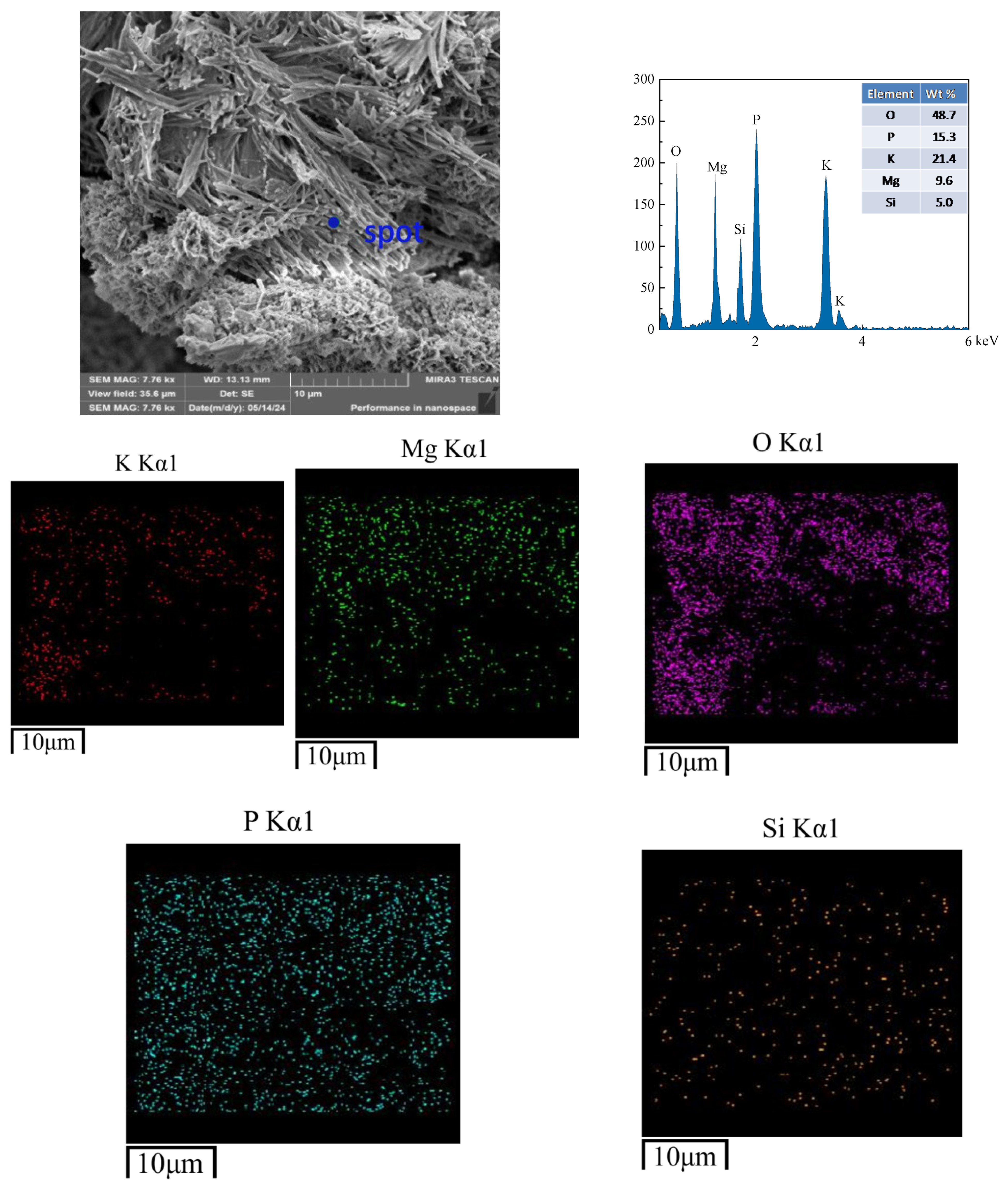 Materials 18 05298 g011 Materials 18 05298 g011