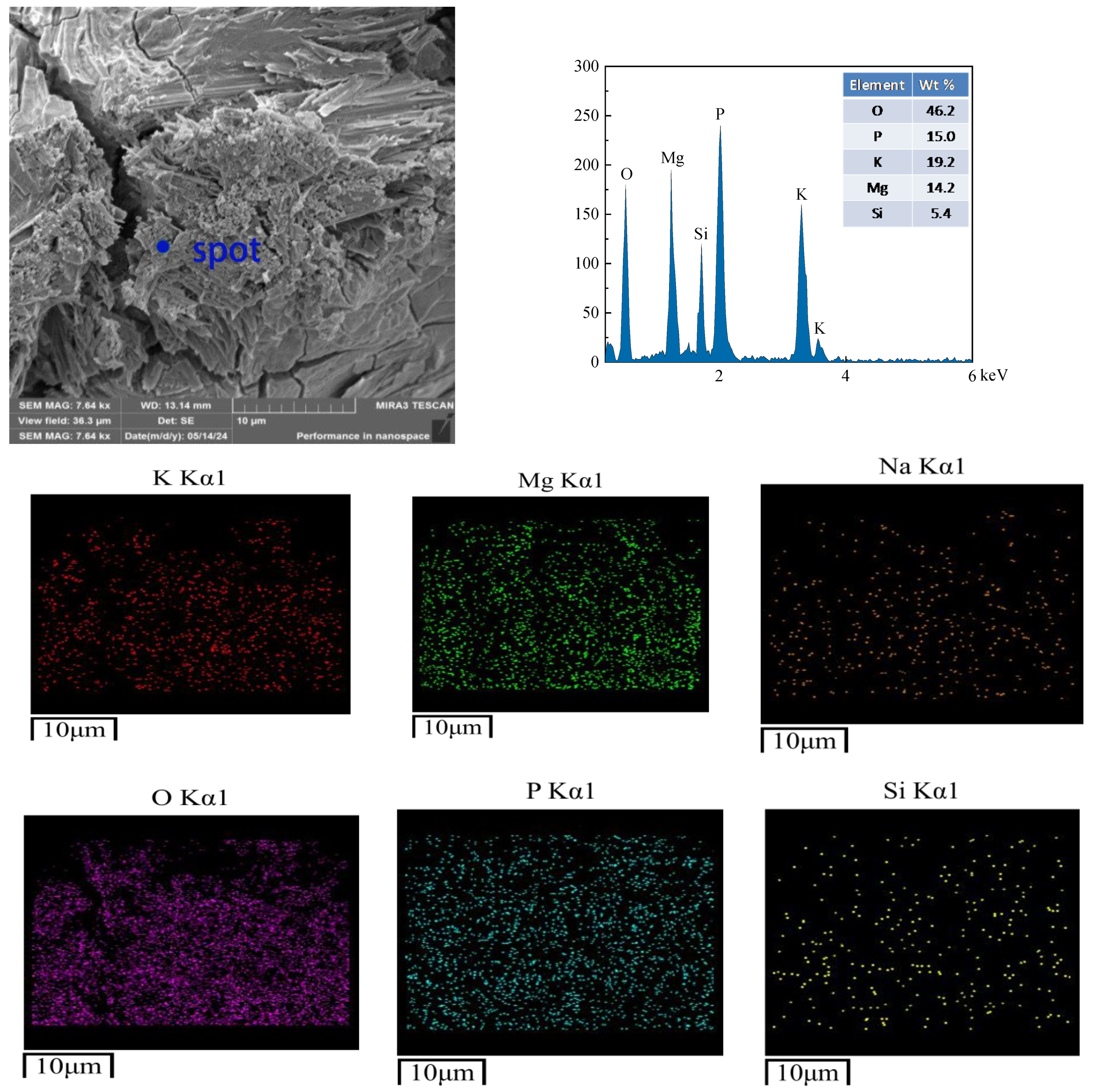 Materials 18 05298 g013 Materials 18 05298 g013
