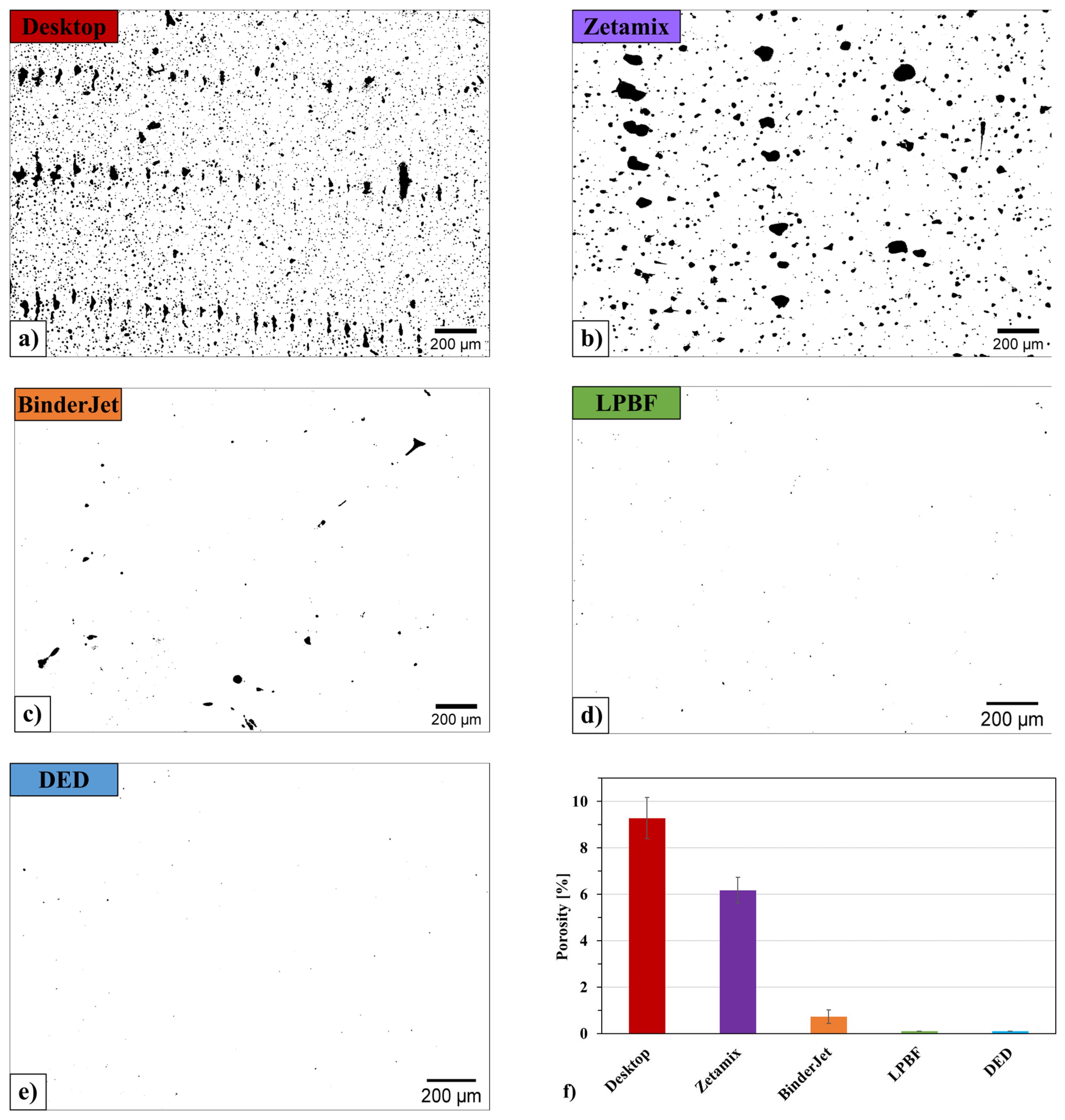 Materials 18 05299 g003